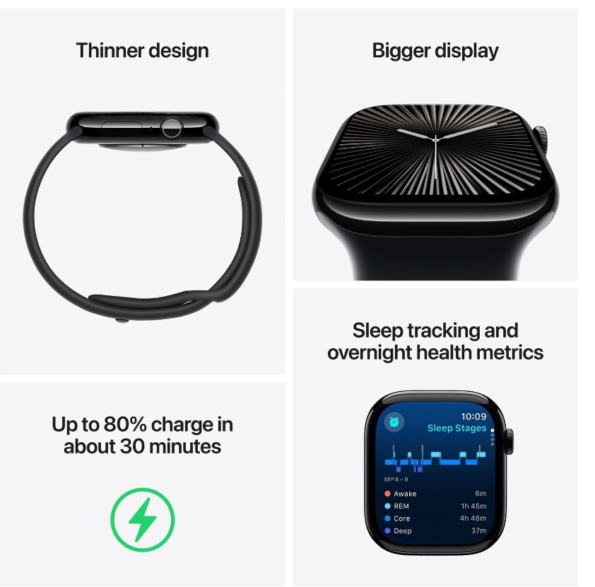 Apple Watch Series 10 - New in Box! - photo 5
