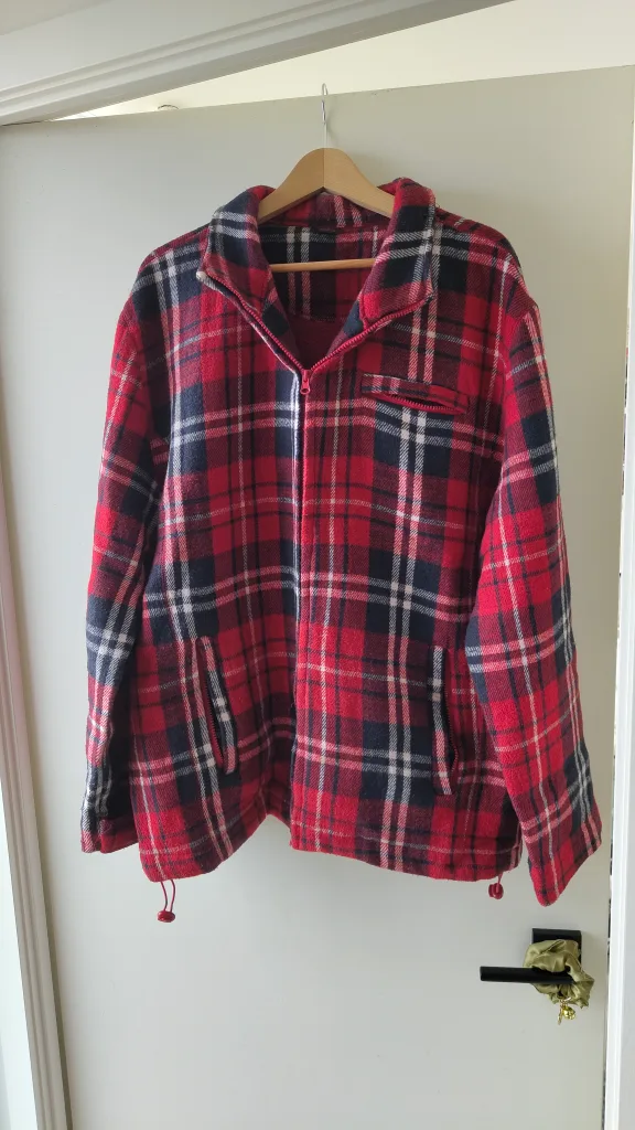 Assorted Jackets & Coats🇨🇦🧡 image indicator(2)