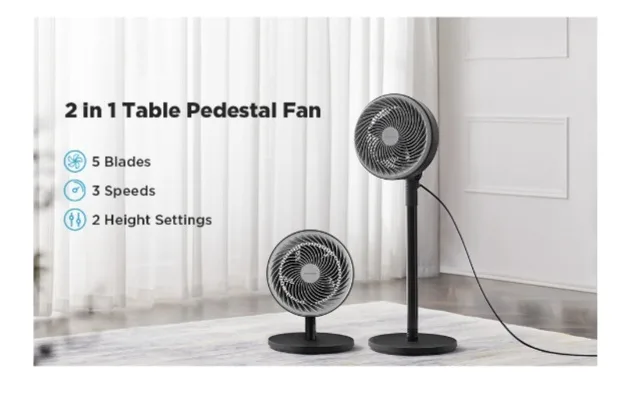 Brand New PELONIS Adjustable Fan image indicator(10)