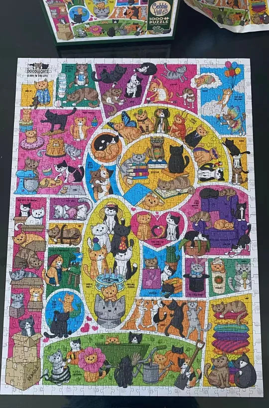 Cobble Hil image indicator(3)