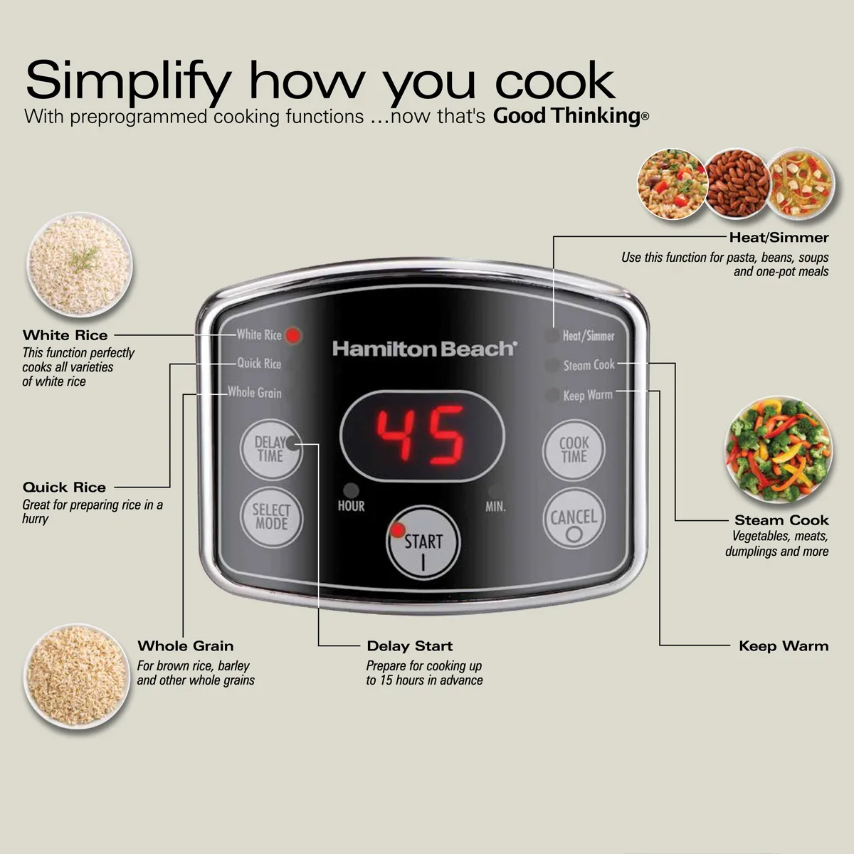 Hamilton Beach Rice/Hot Cereal Cooker image indicator(4)