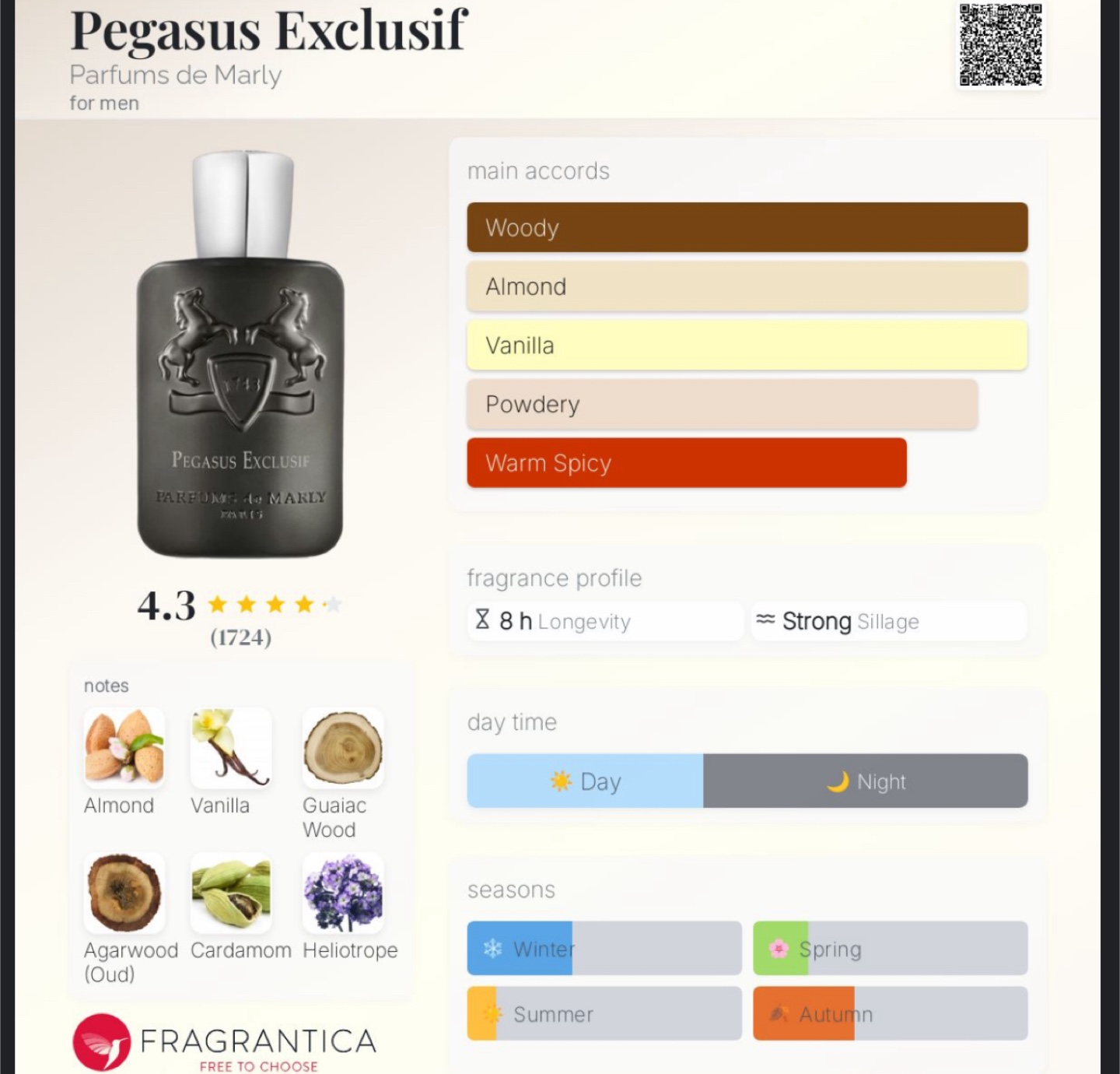 Parfums de Marly Pegasus Exclusif 125ml - photo 2