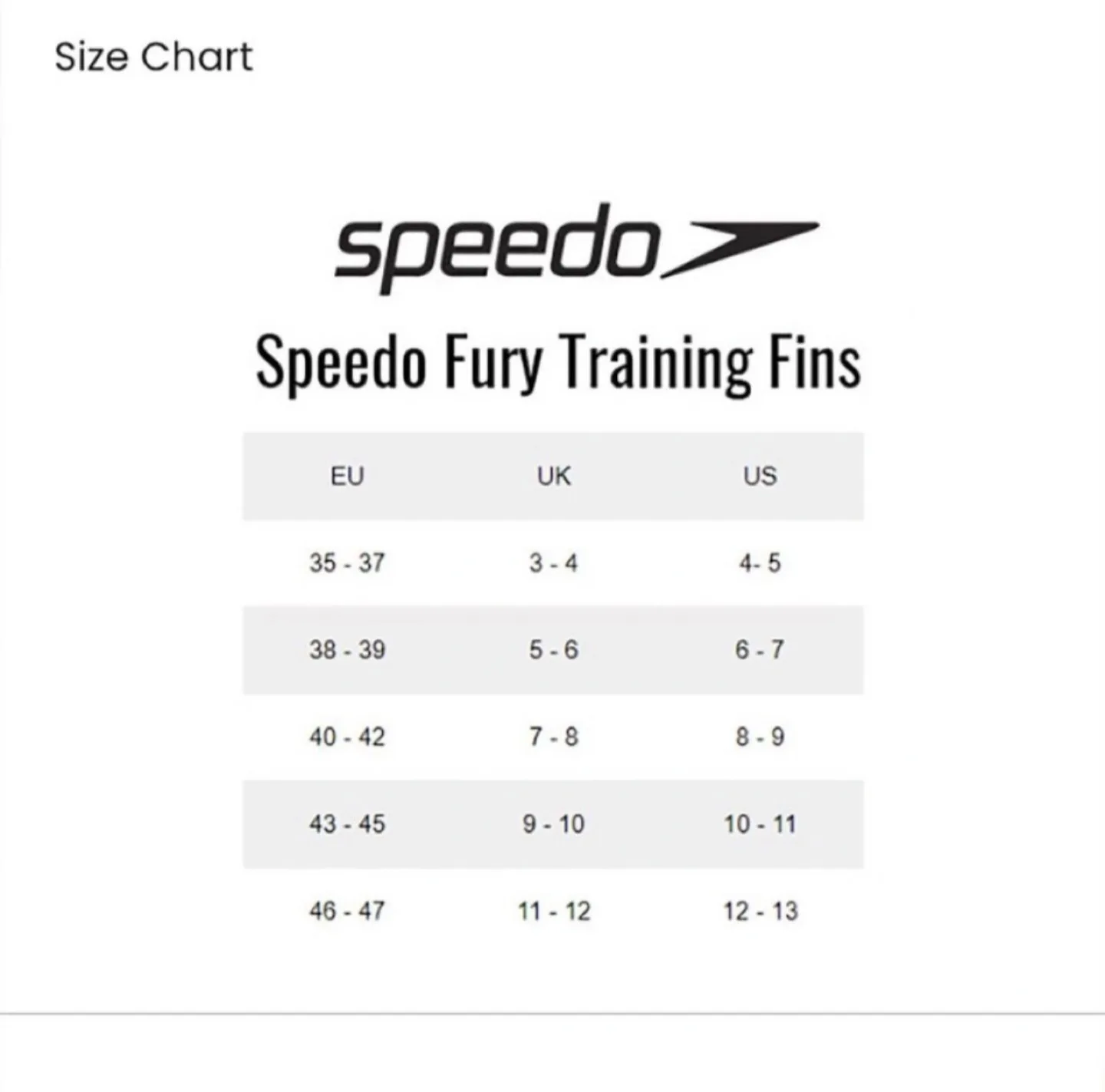 Speedo Fury Training Swimming Fins - US shoe size: 8-9 / UK 7-8 image indicator(7)