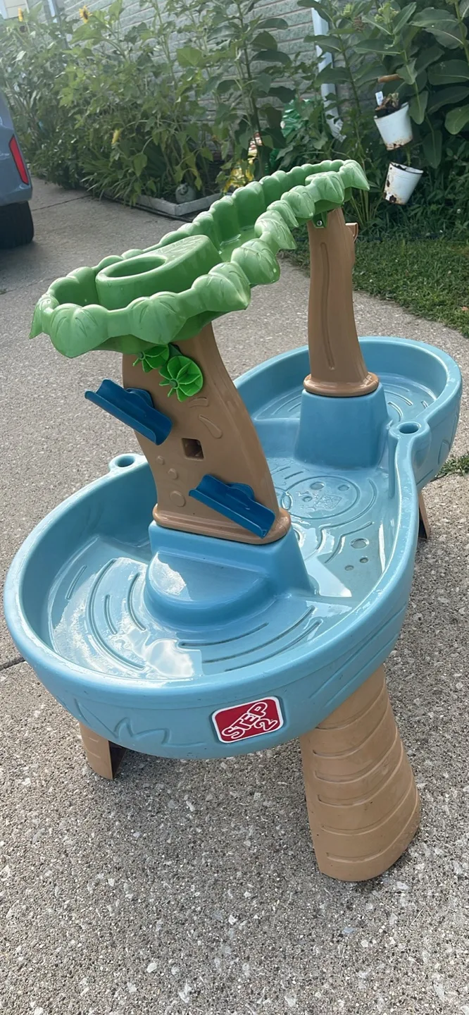 Step2 Waterfall Discovery Water Table thumbnail