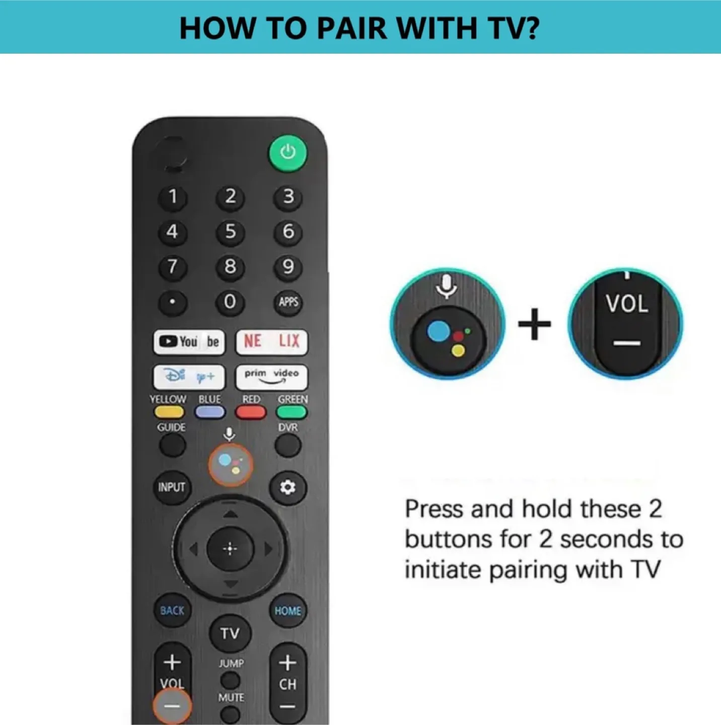 Brand New Voice Remote Control RMF-TX520U for Sony TVs image indicator(2)