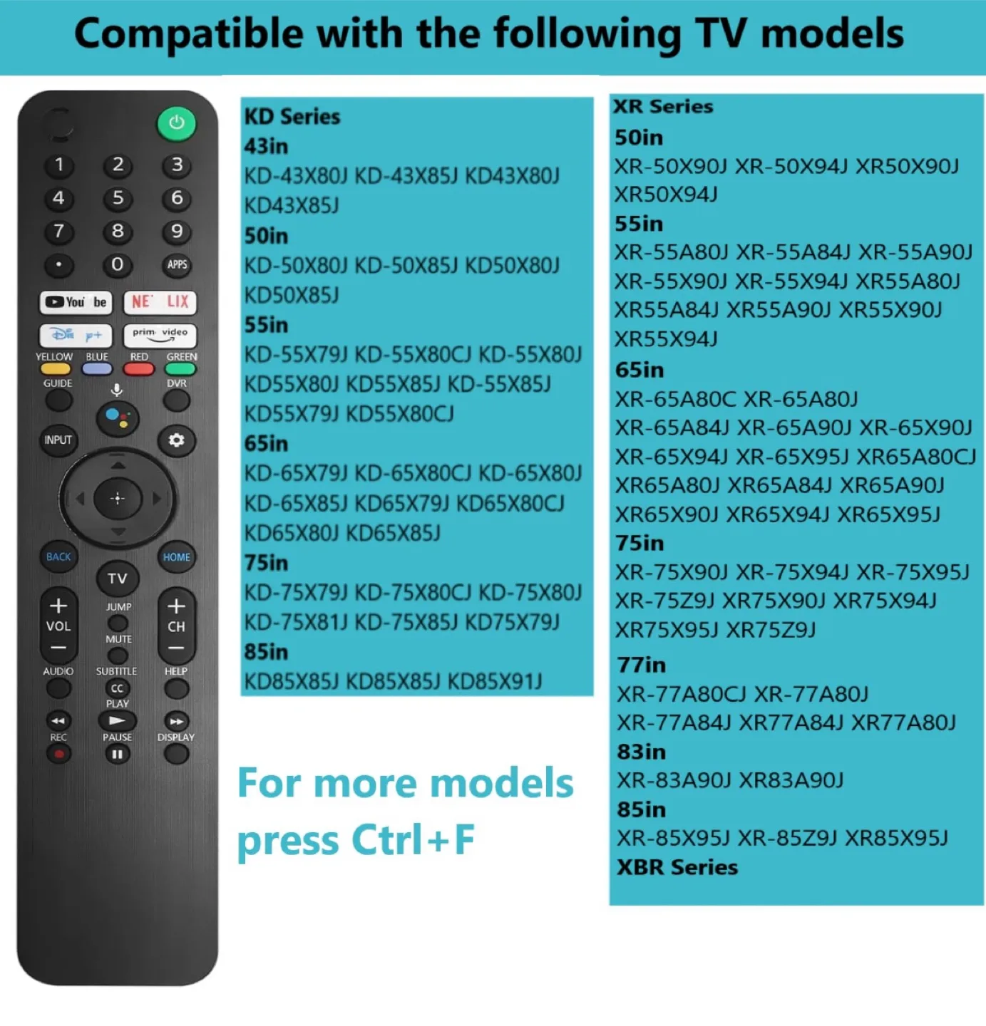 Brand New Voice Remote Control RMF-TX520U for Sony TVs image indicator(3)