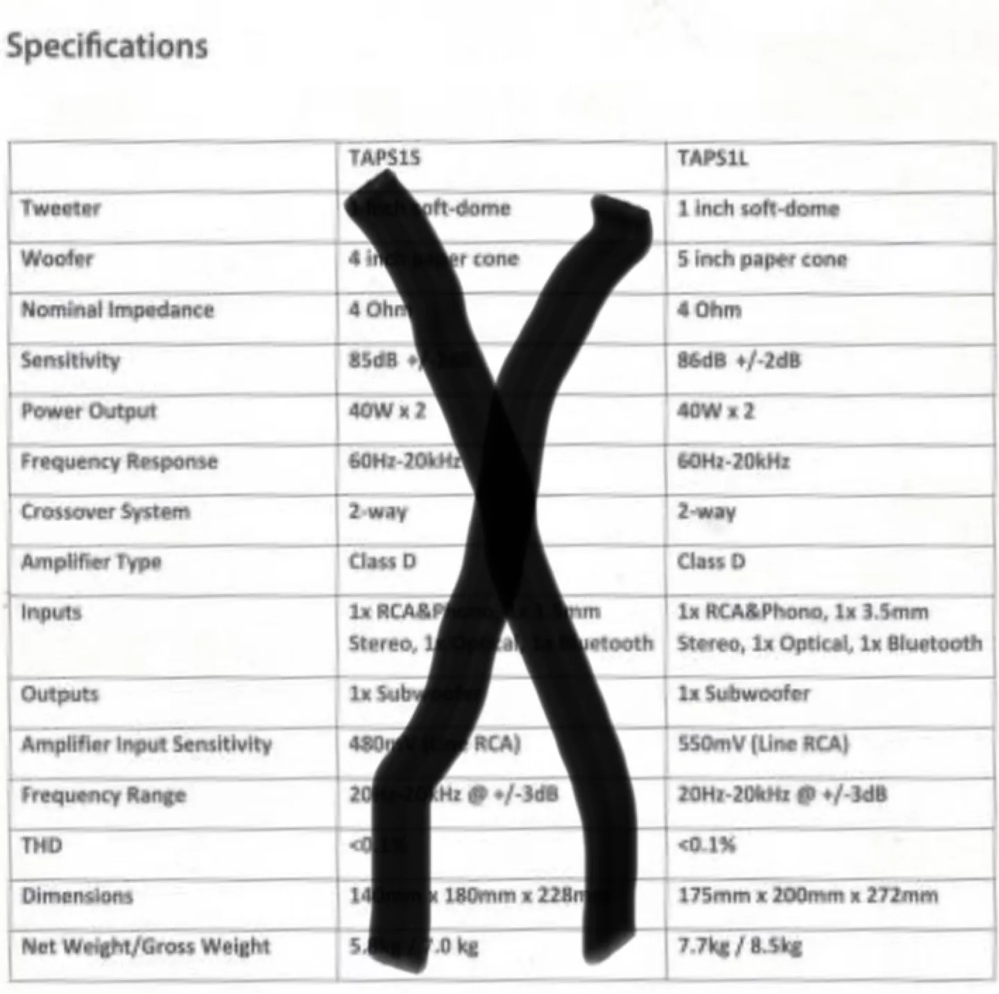 Timbre Acoustics powered speakers, remote, phono, Bluetooth. image indicator(3)