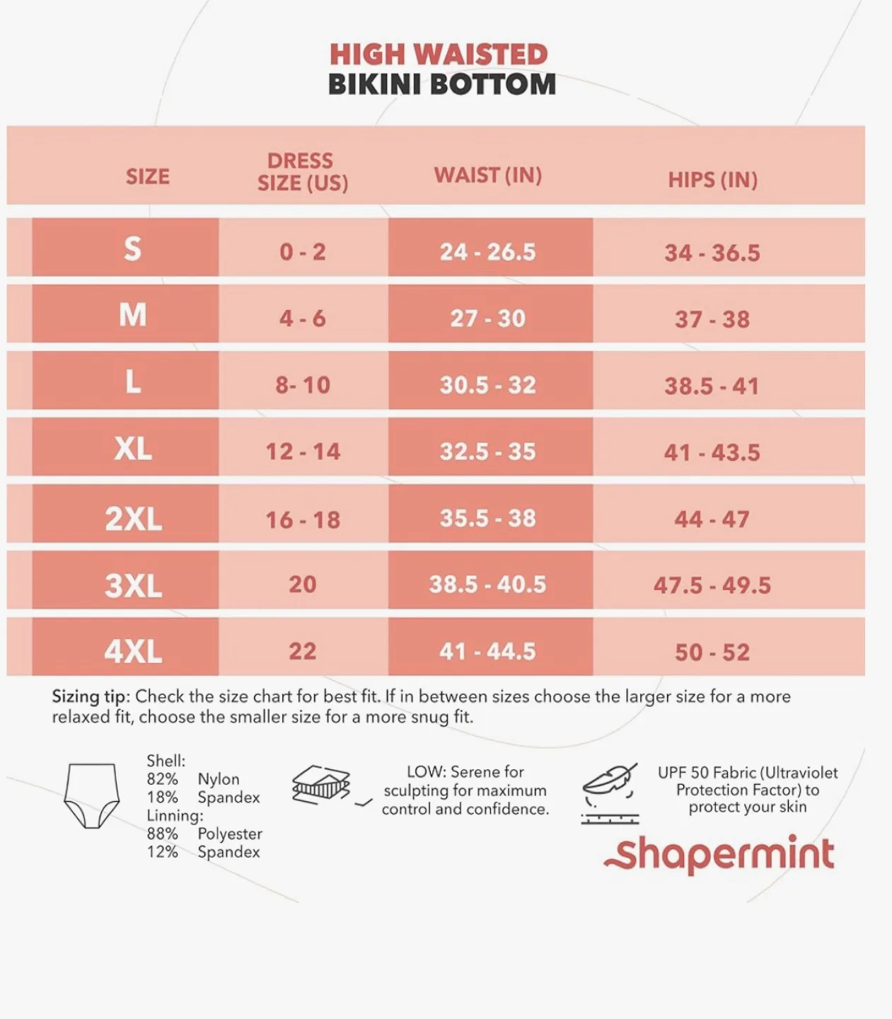 High-Waisted Bikini Bottom Swimwear - 3XL 🇨🇦 image indicator(3)