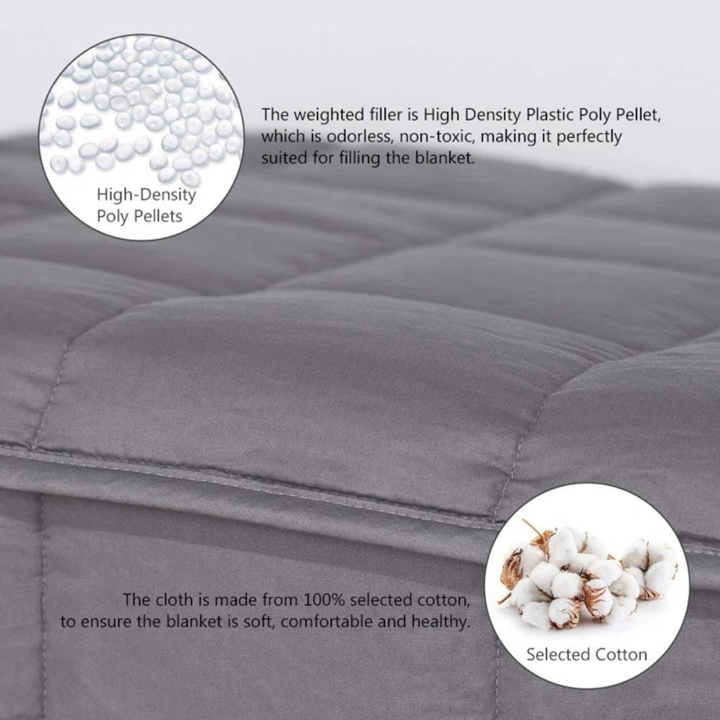 Nex Weighted Throw Blanket 100% Cotton - photo 4