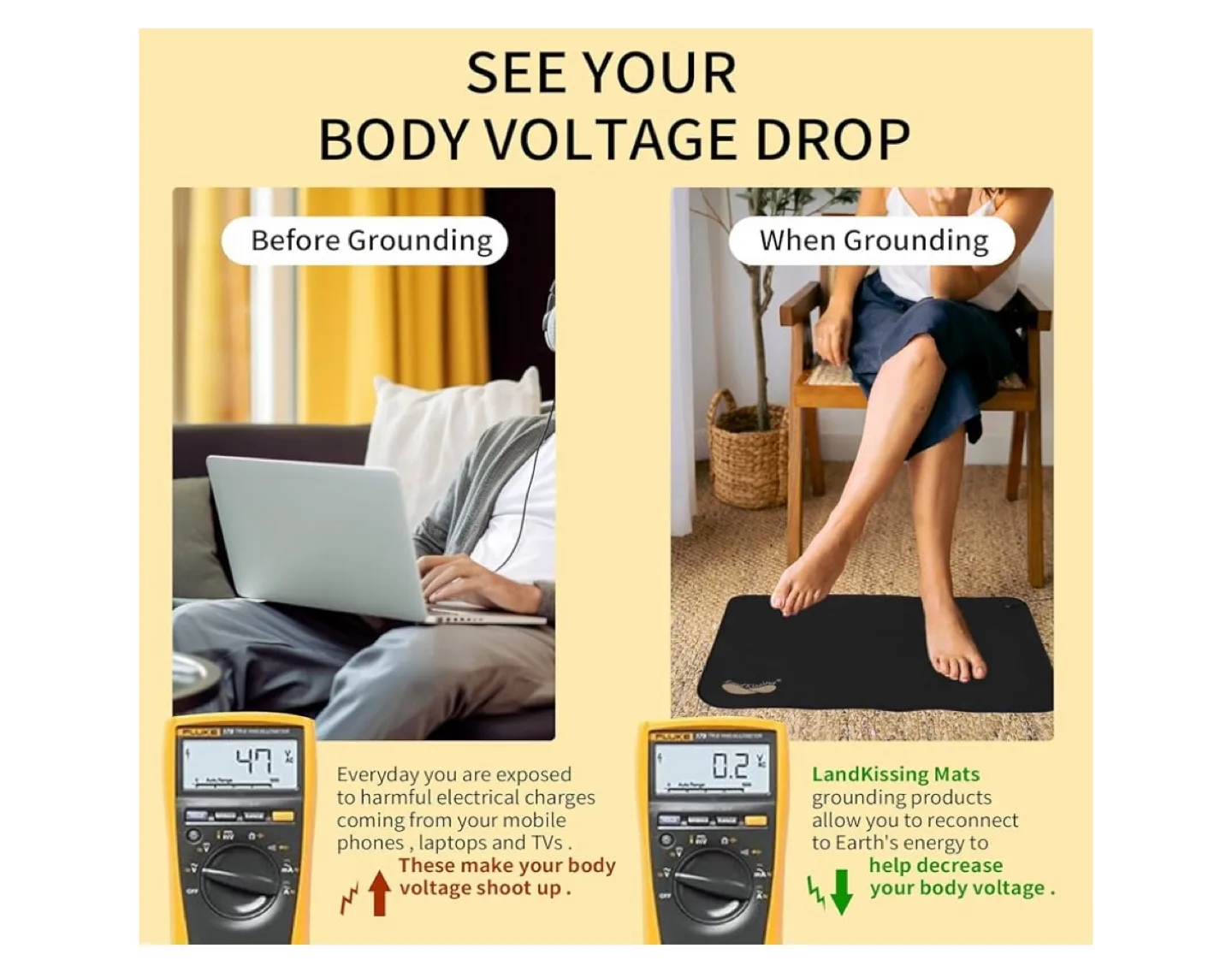 LandKissing Grounding EMF Mat 24x16 image indicator(4)