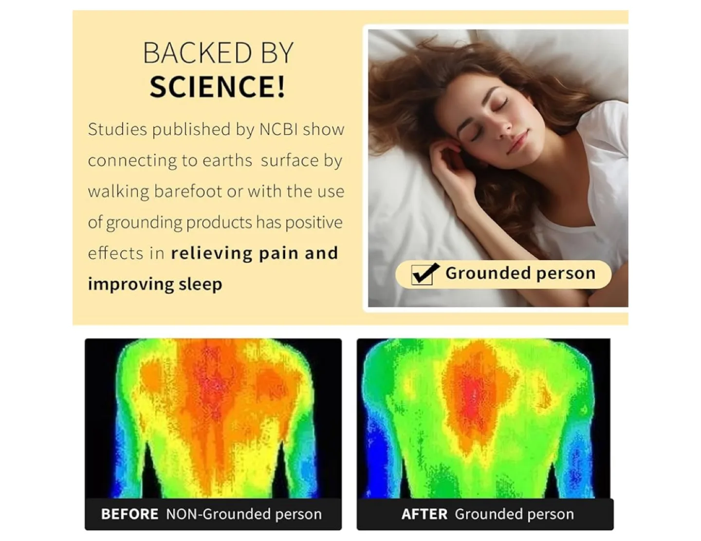 LandKissing Grounding EMF Mat 24x16 image indicator(7)