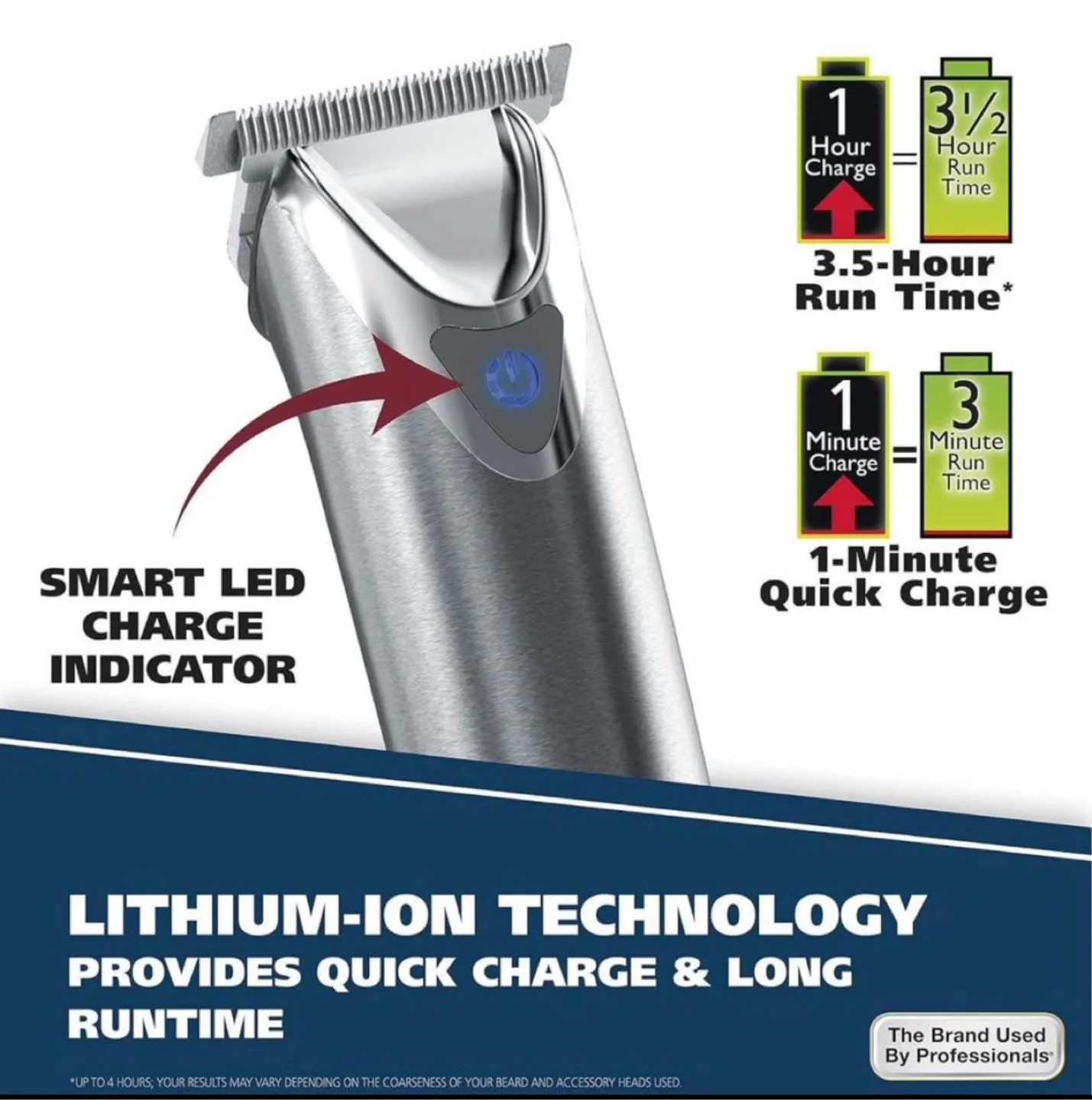 NEW Wahl T-Blade Stainless Trimmer image indicator(7)