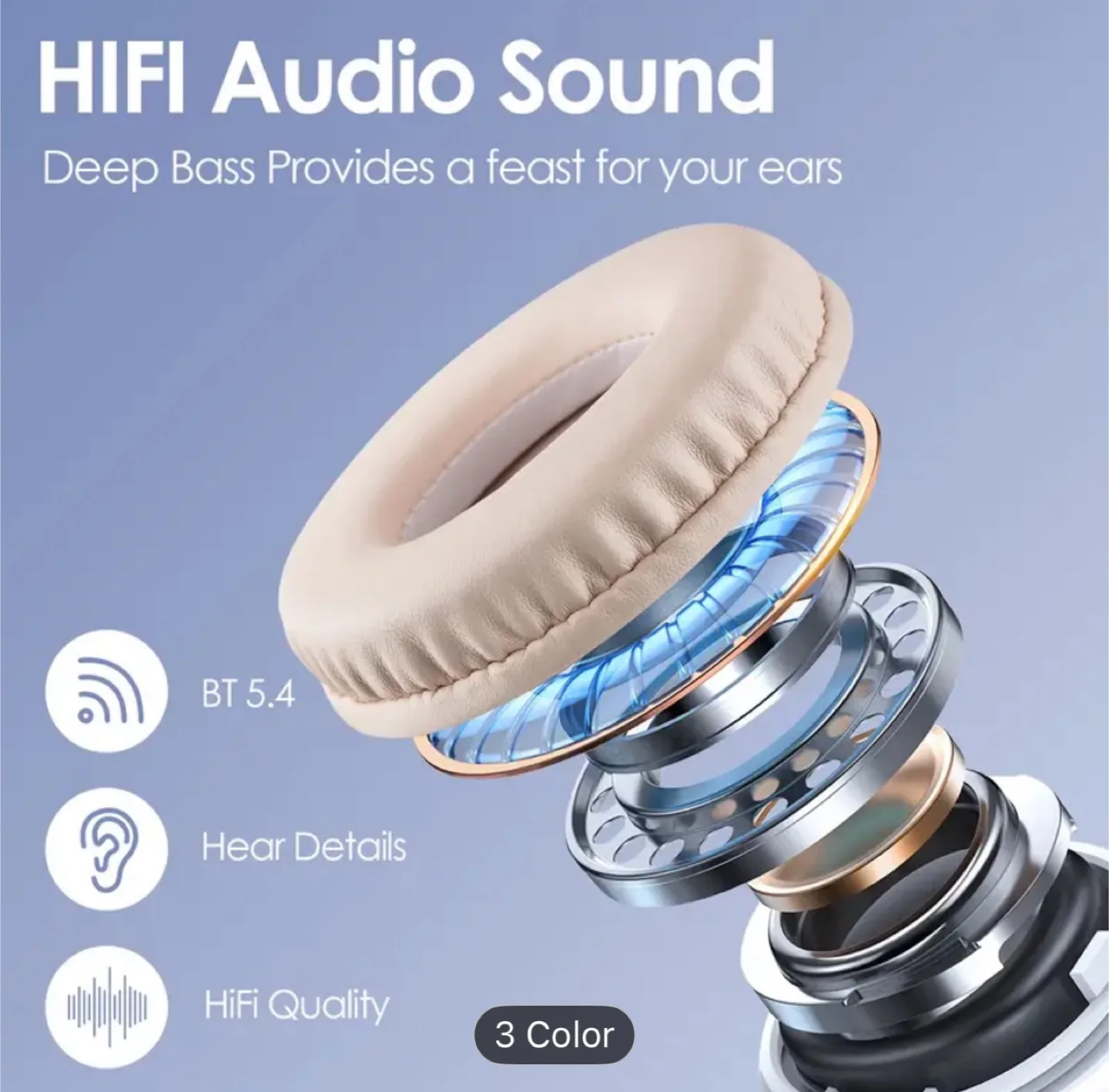 Siindoo JH-820 Wireless Headphones image indicator(7)