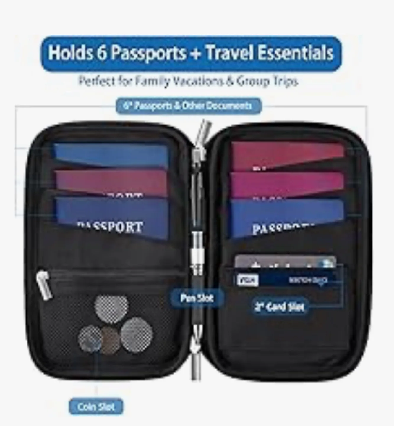 BRAND NEW Passport Holder Travel Wallet thumbnail