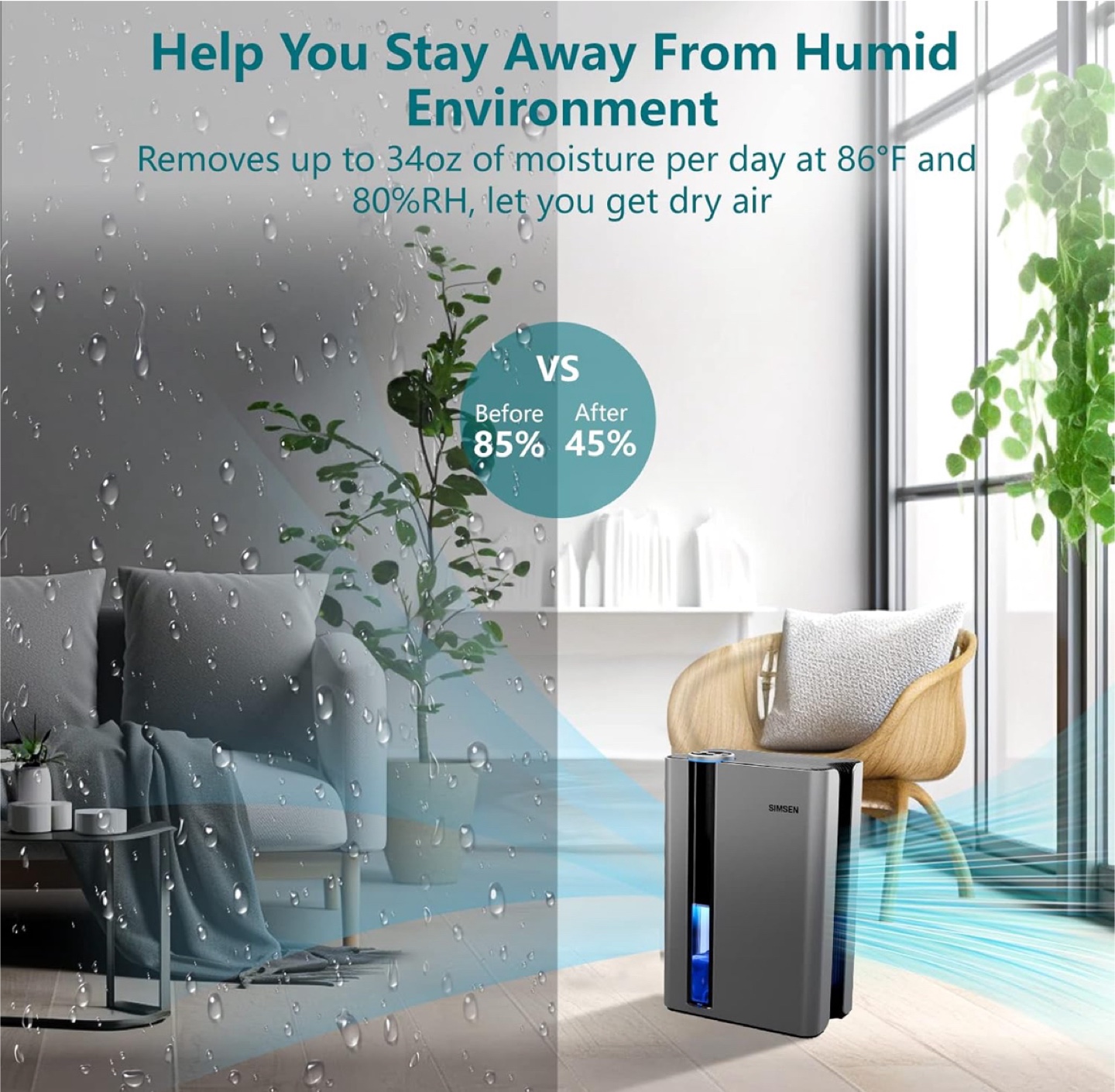 SIMSEN Dehumidifier for Home - 95oz Water Tank - photo 3