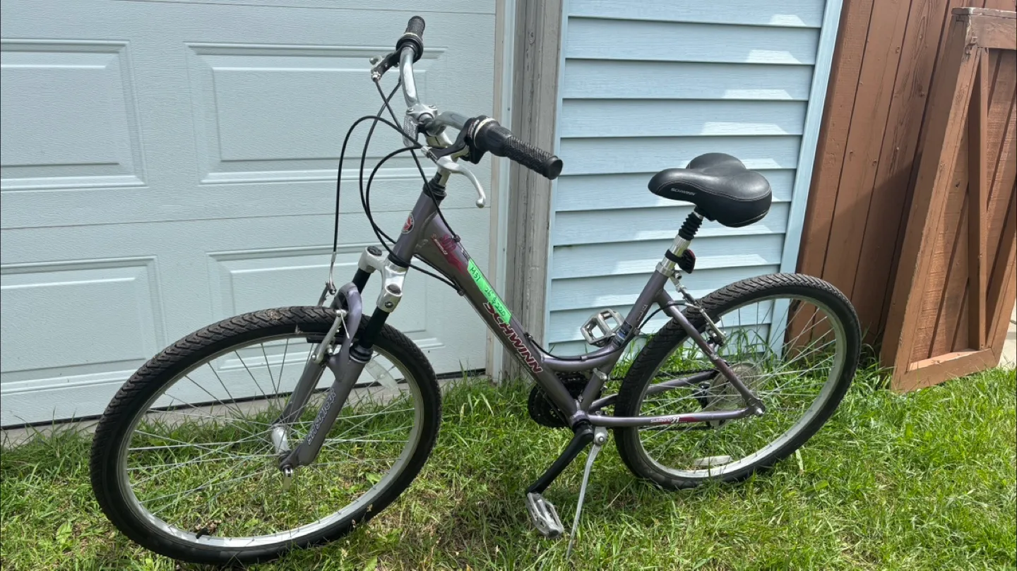 Bicycles image indicator(8)