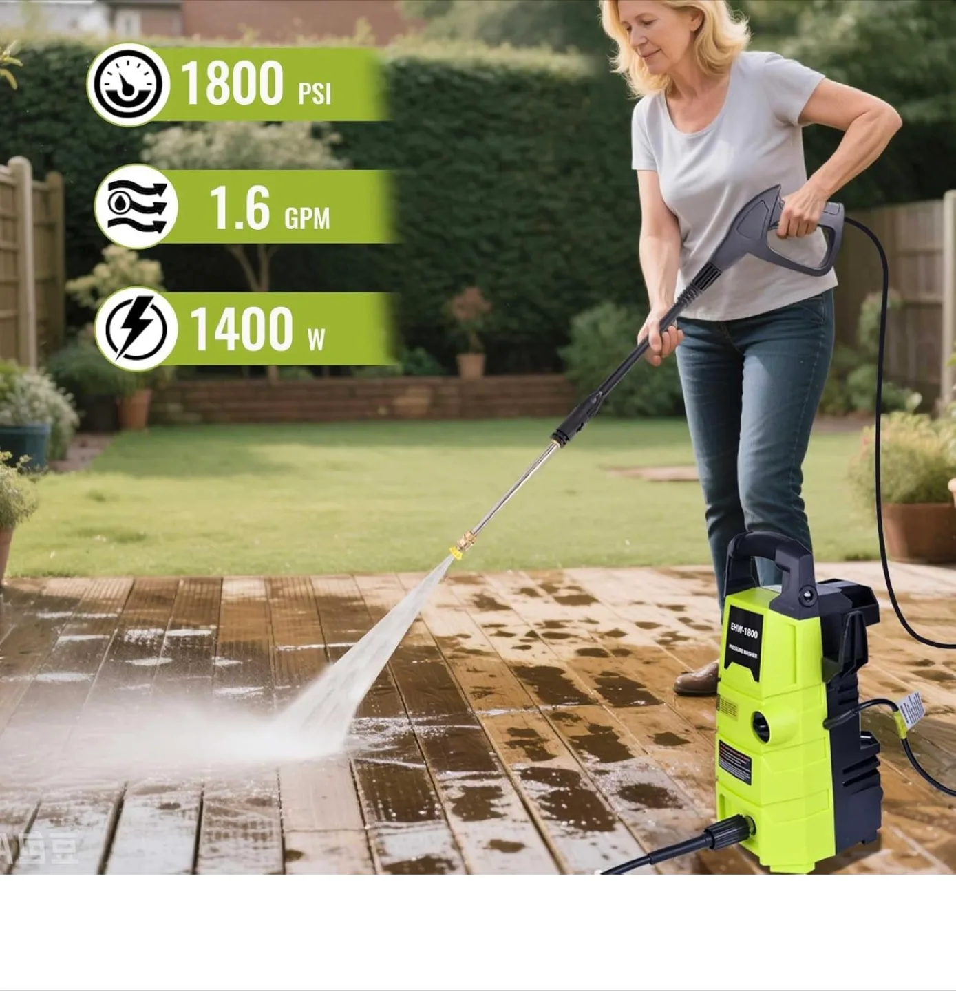 EHW-1800 Pressure Washer image indicator(2)