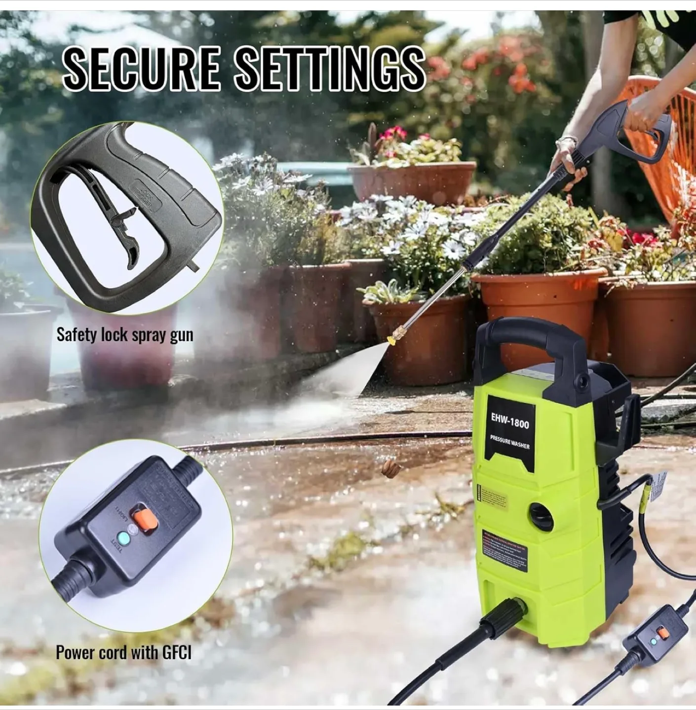 EHW-1800 Pressure Washer image indicator(7)