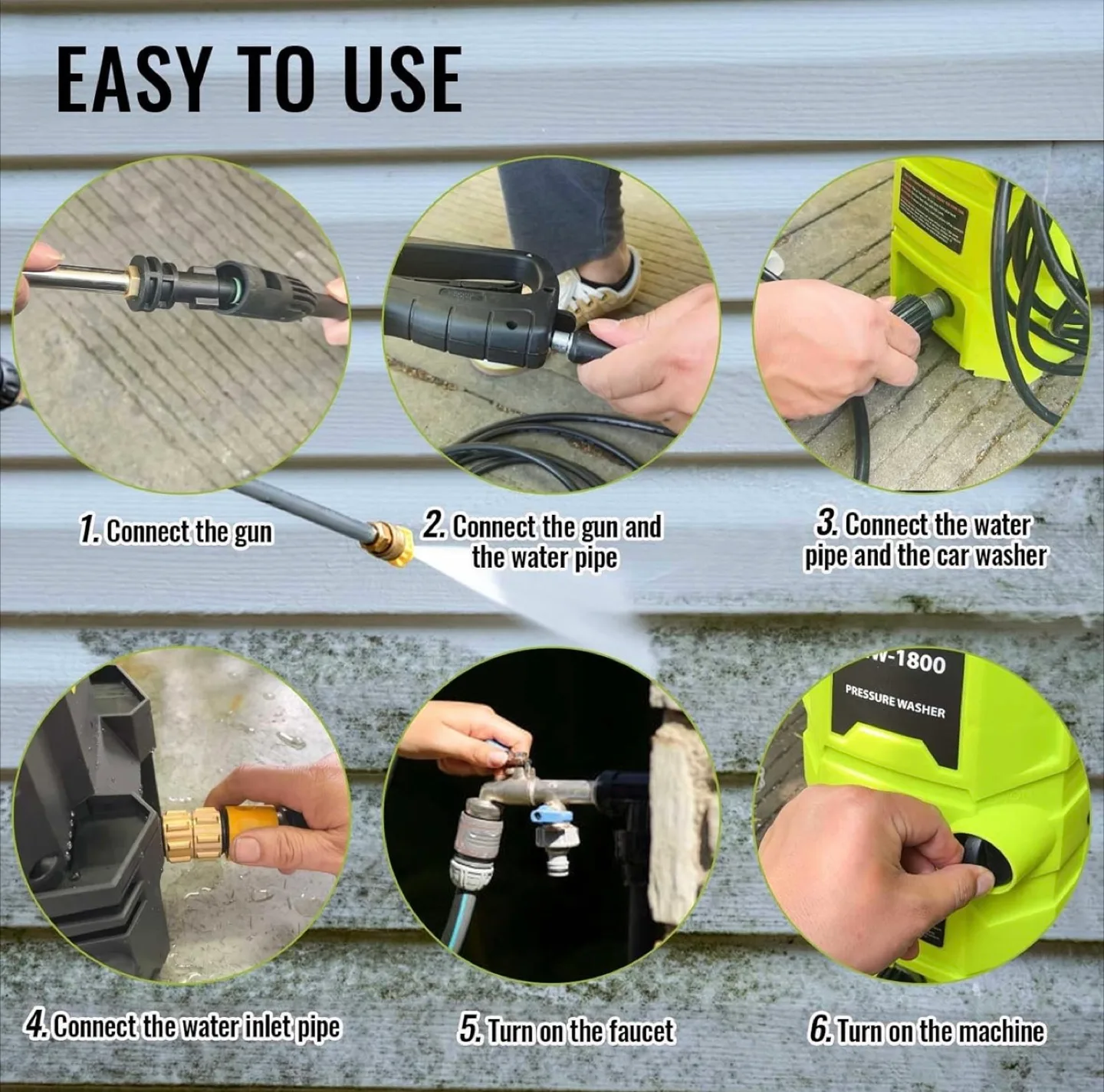 EHW-1800 Pressure Washer image indicator(8)