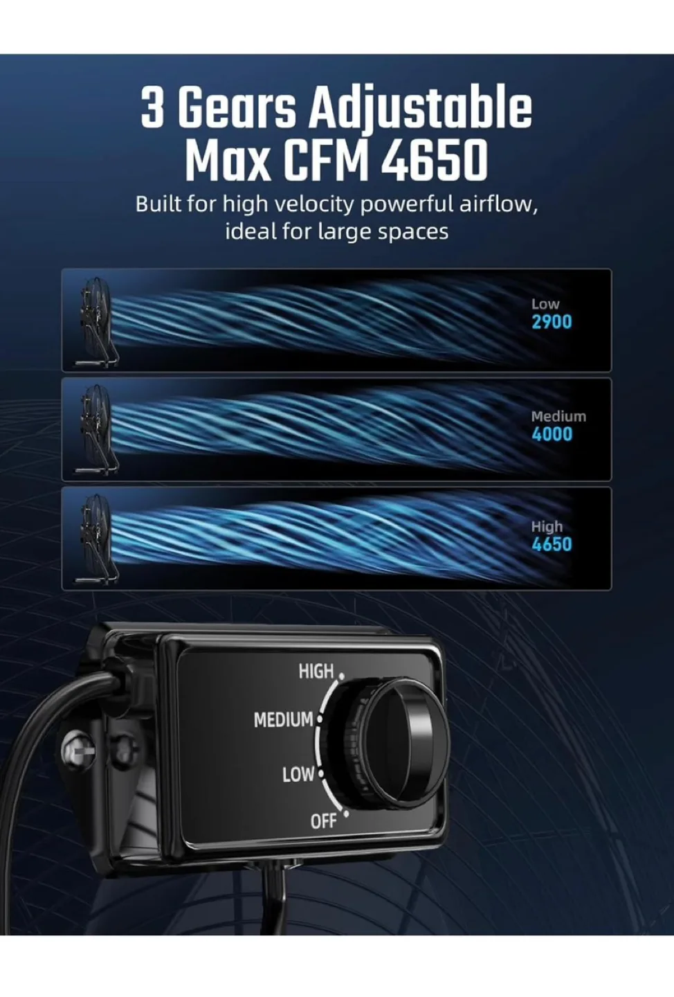 Simple Deluxe 20-Inch Floor Fan image indicator(5)