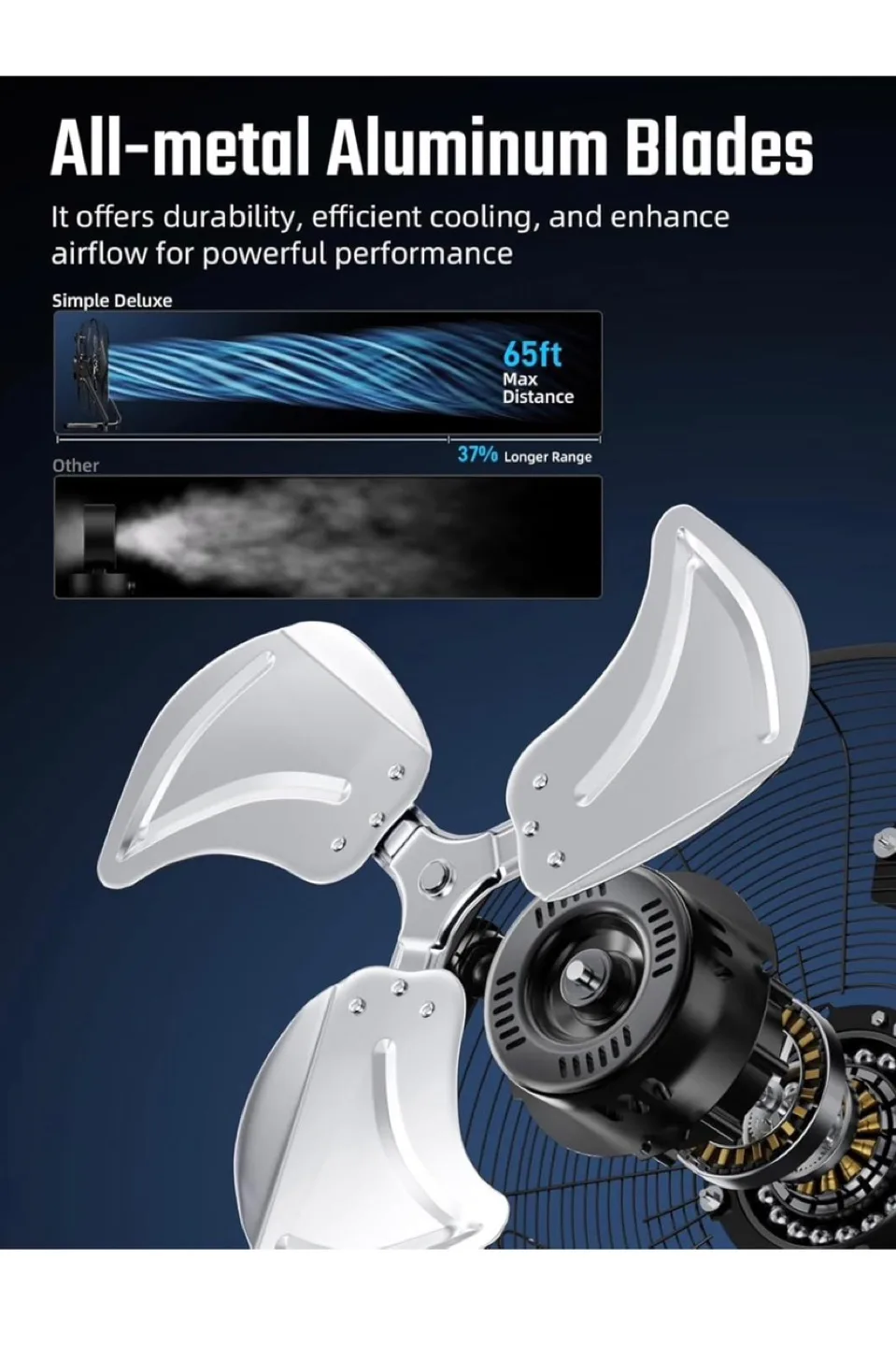 Simple Deluxe 20-Inch Floor Fan image indicator(4)