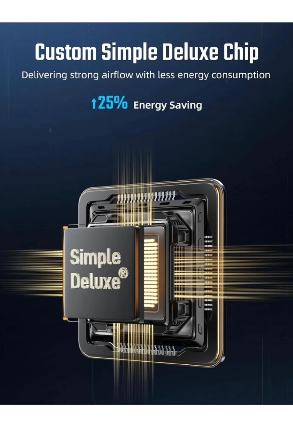 Simple Deluxe 20-Inch Floor Fan image indicator(7)
