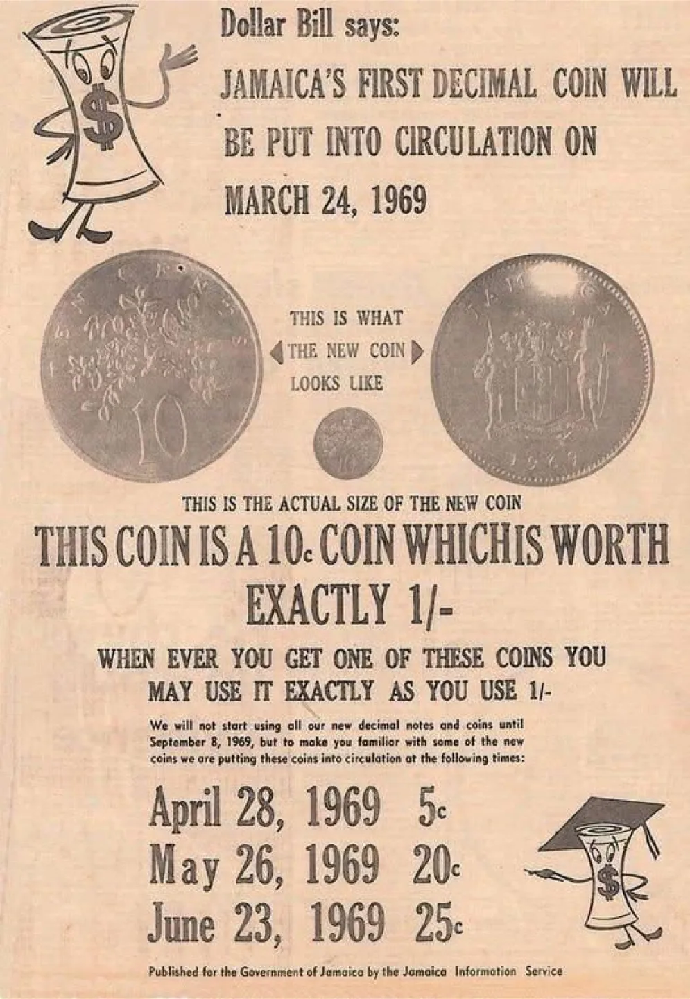 1969 JAMAICA TEN CENT PCGS MS 65 - FIRST INDEPENDENT COINAGE image indicator(7)