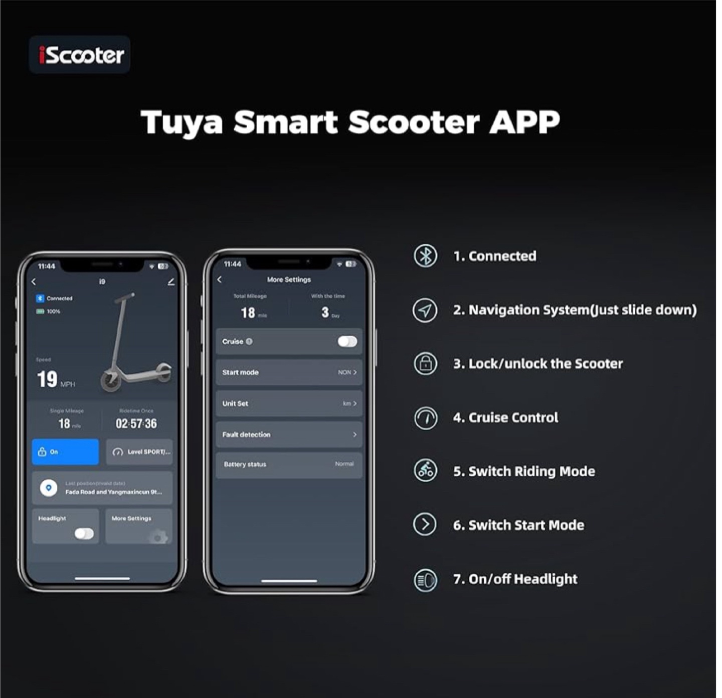iScooter Folding Electric Scooter - Easy Carry - photo 5