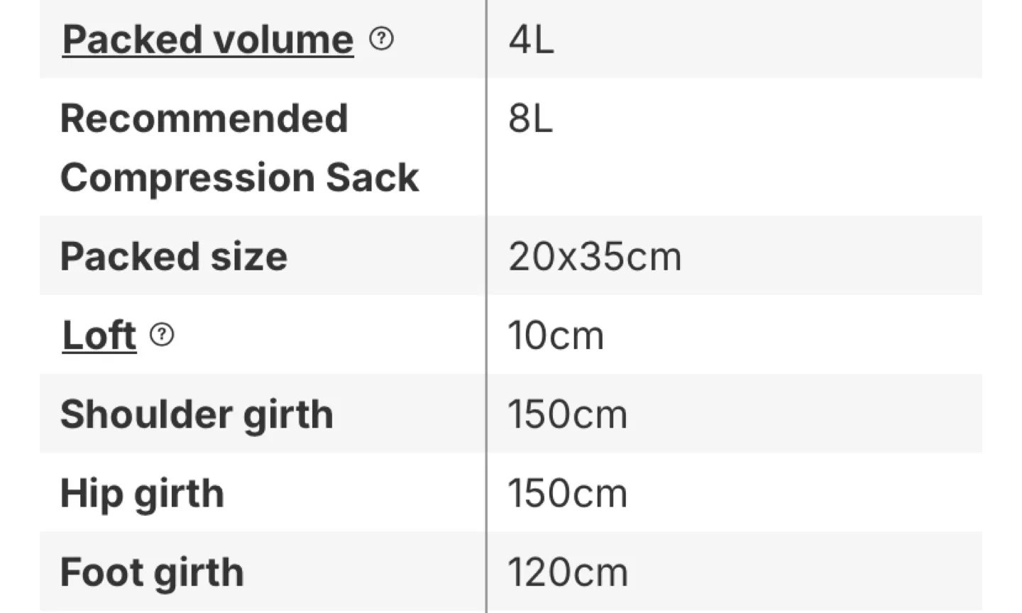 MEC Delphinus 0°C Sleeping Bag image indicator(6)