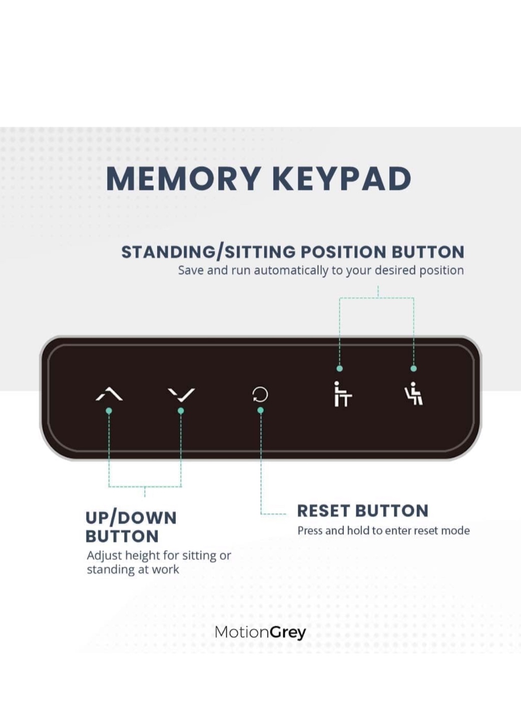 Standing Desk – Brand New in Box – $120 obo - photo 4