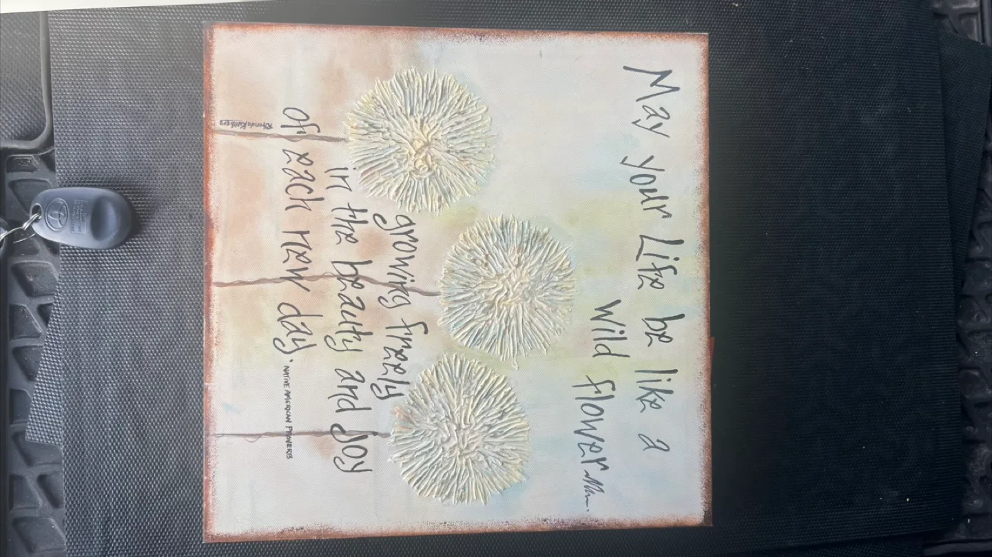 Assorted Wall Art - Set of 4 image indicator(5)