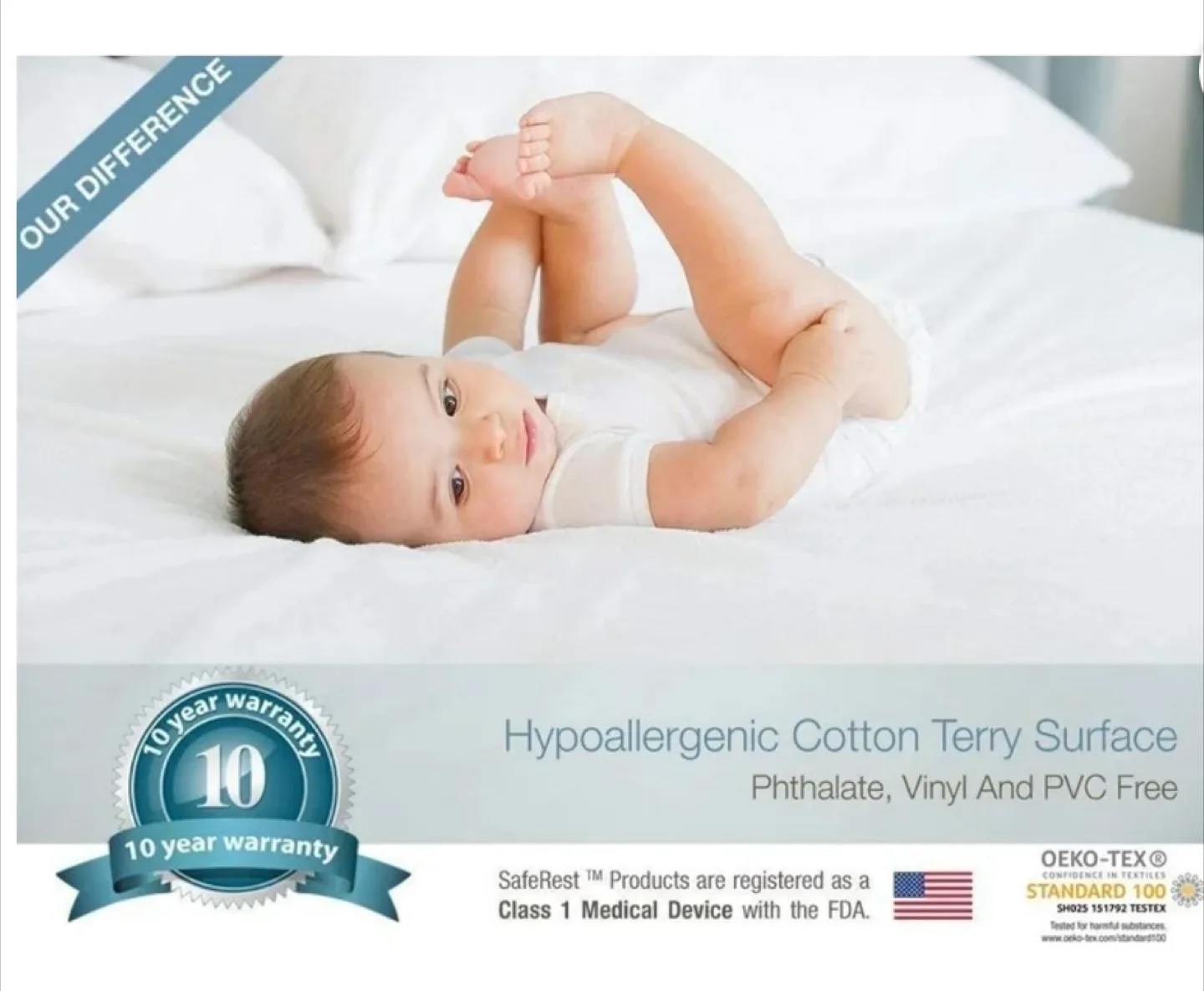 SafeRest Premium Queen Pillow Protector - New image indicator(6)