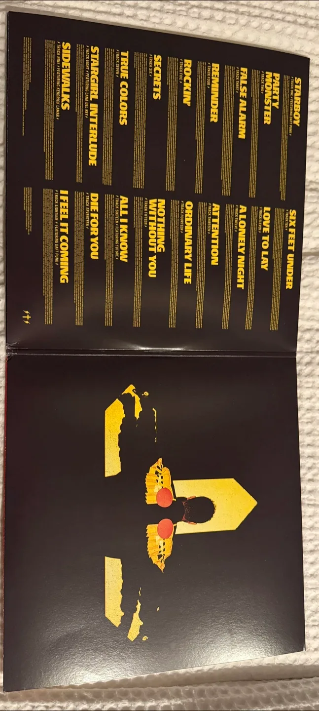 The Weeknd - Starboy Vinyl Record image indicator(2)