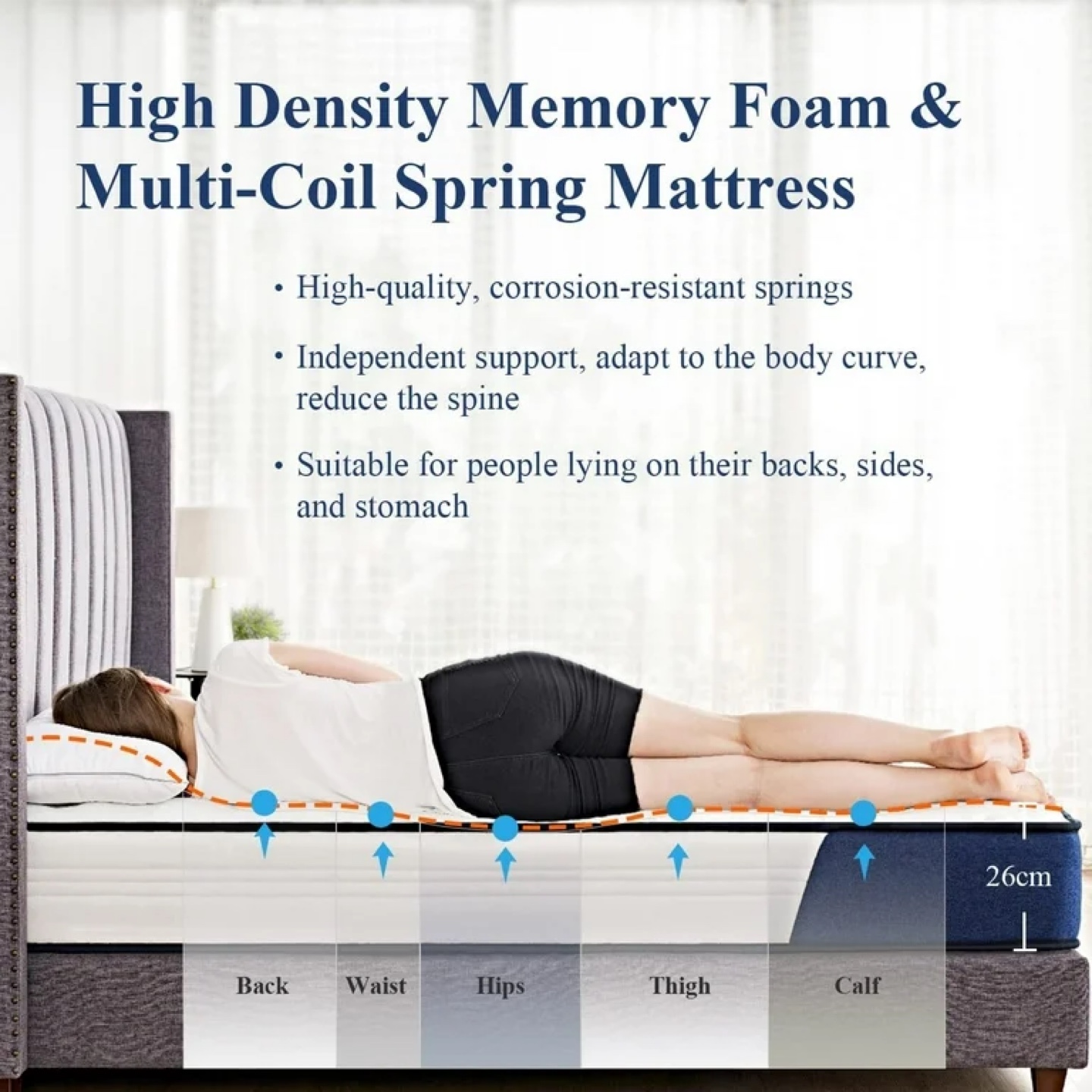 New Queen Mattress, SUI LONG 10 Inch Hybrid - photo 5