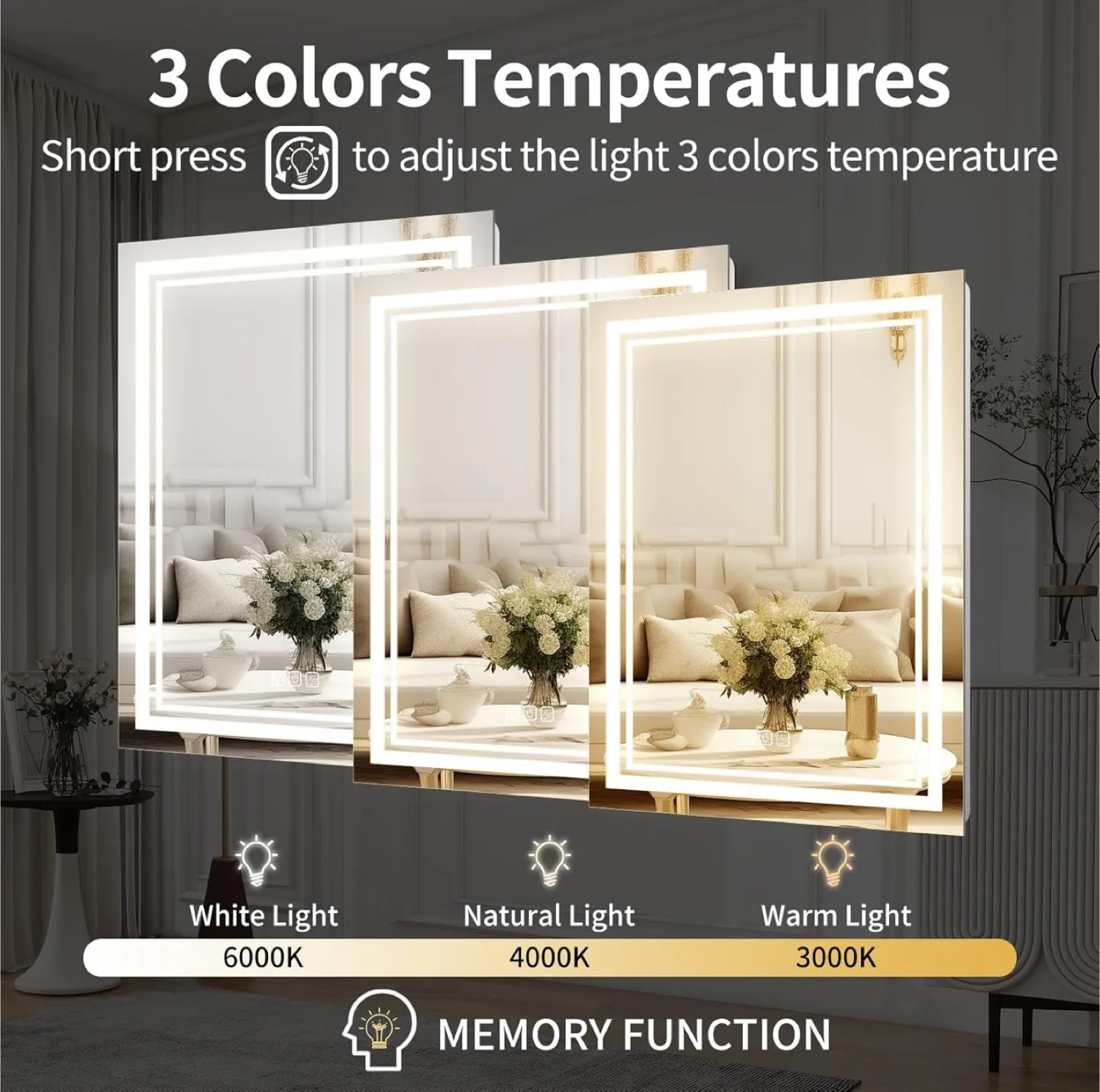 40"x 24" LED Mirror with Lights, Stepless Dimmable Wall Mirrors thumbnail