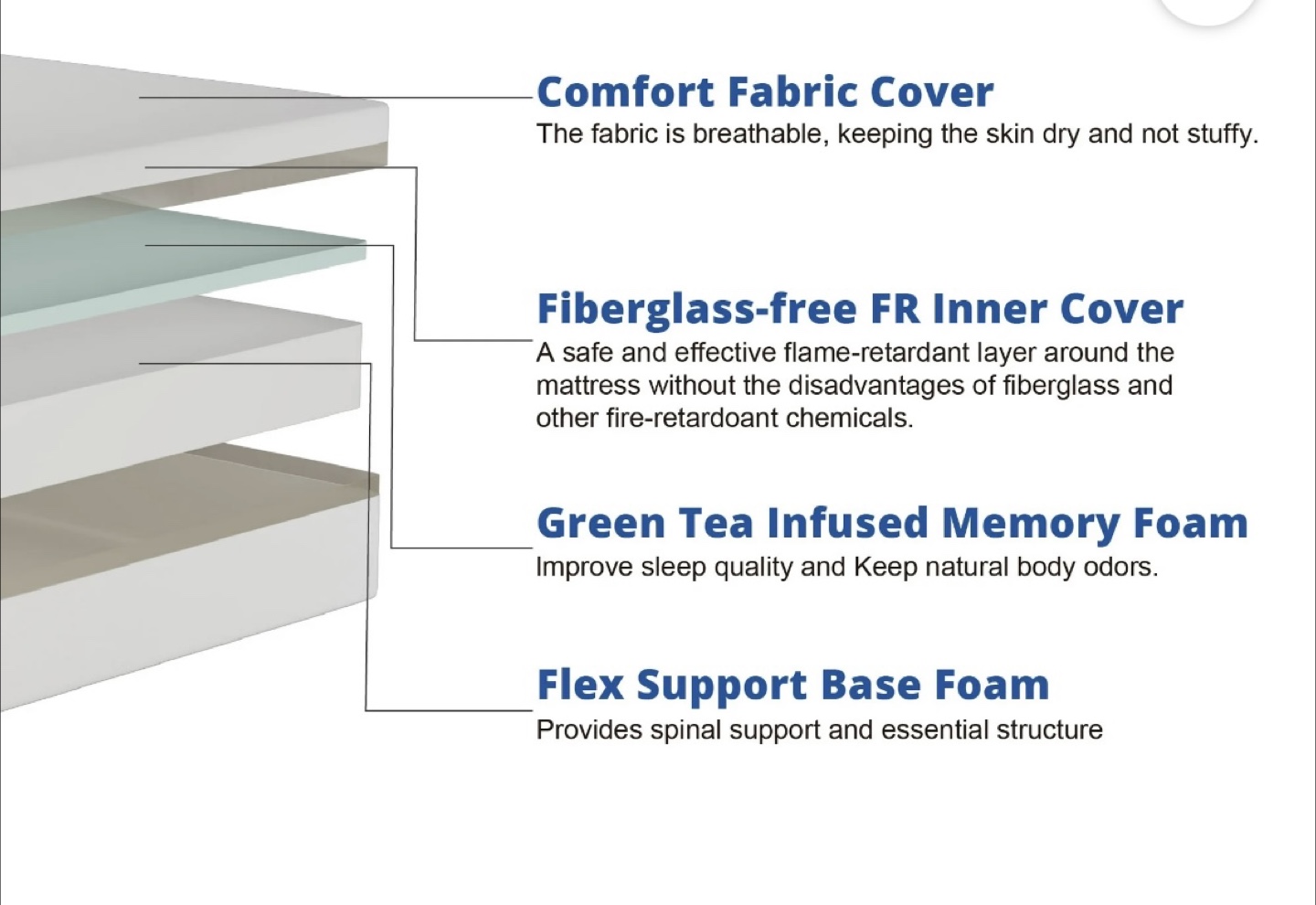 White Metal Bed Frame with Green Tea Memory Foam Mattress - photo 5