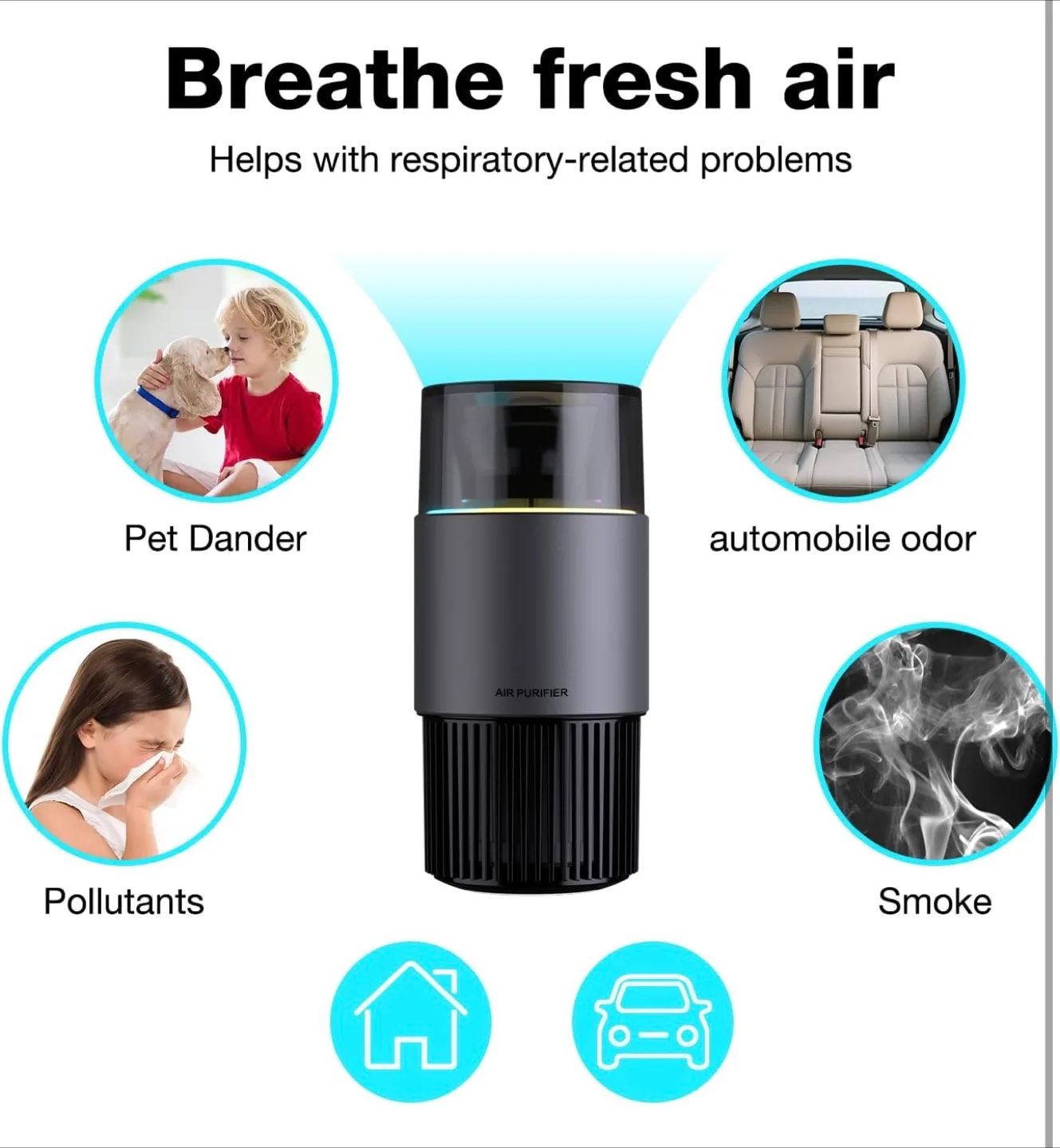 LLD-P05 Car Air Purifier - New in Box! image indicator(4)