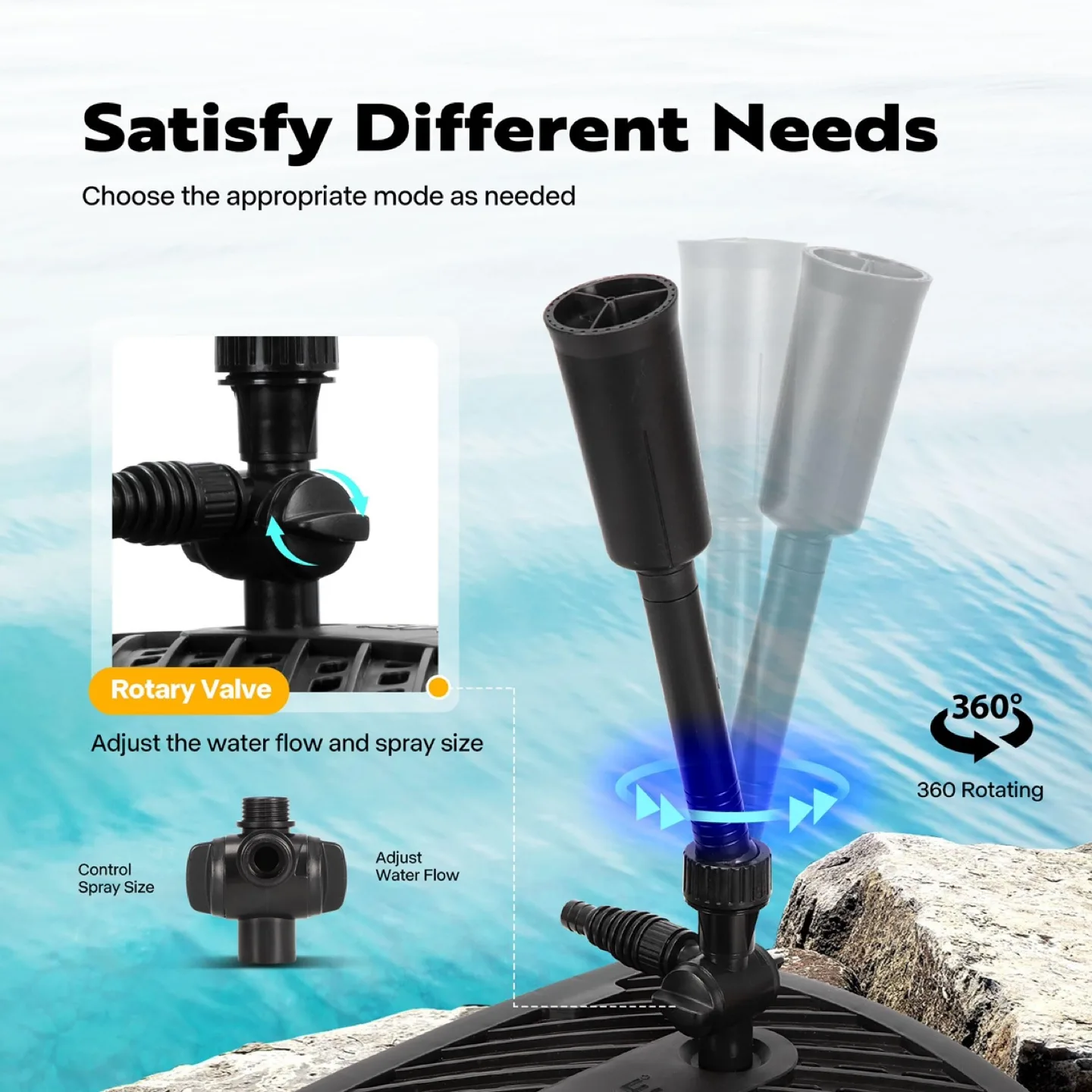 VIVOHOME All-in-One Pond Filter Fountain System Kits, 540 GPH image indicator(6)