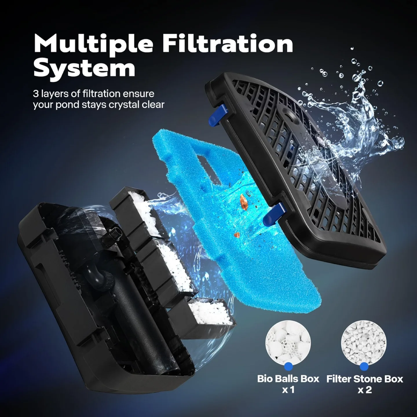 VIVOHOME All-in-One Pond Filter Fountain System Kits, 540 GPH image indicator(4)