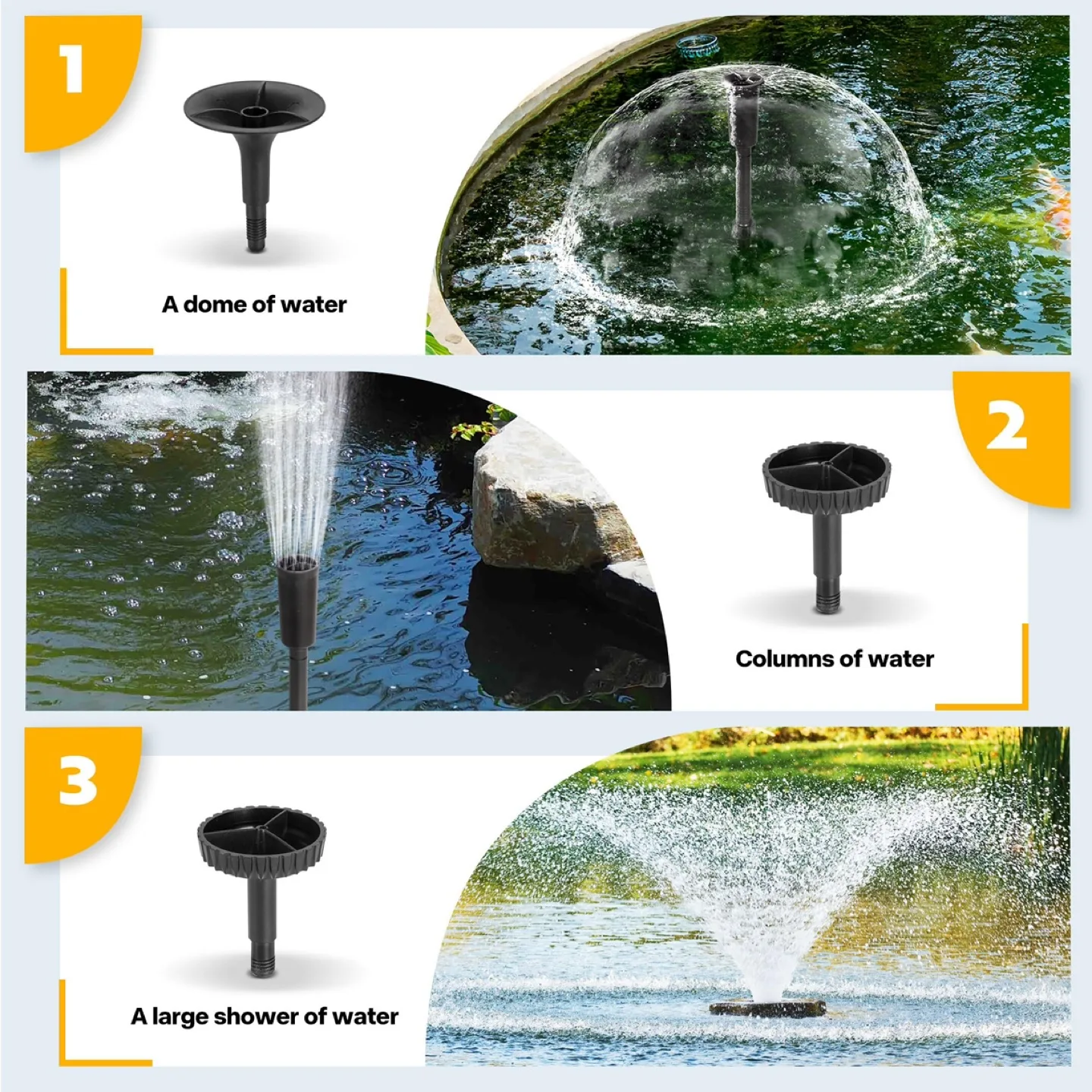 VIVOHOME All-in-One Pond Filter Fountain System Kits, 540 GPH image indicator(5)