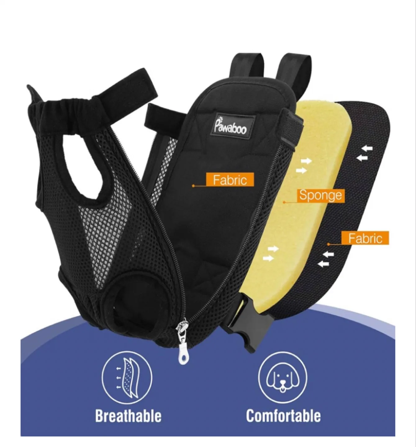 Pawaboo Pet Carrier Backpack - Black [M] image indicator(2)