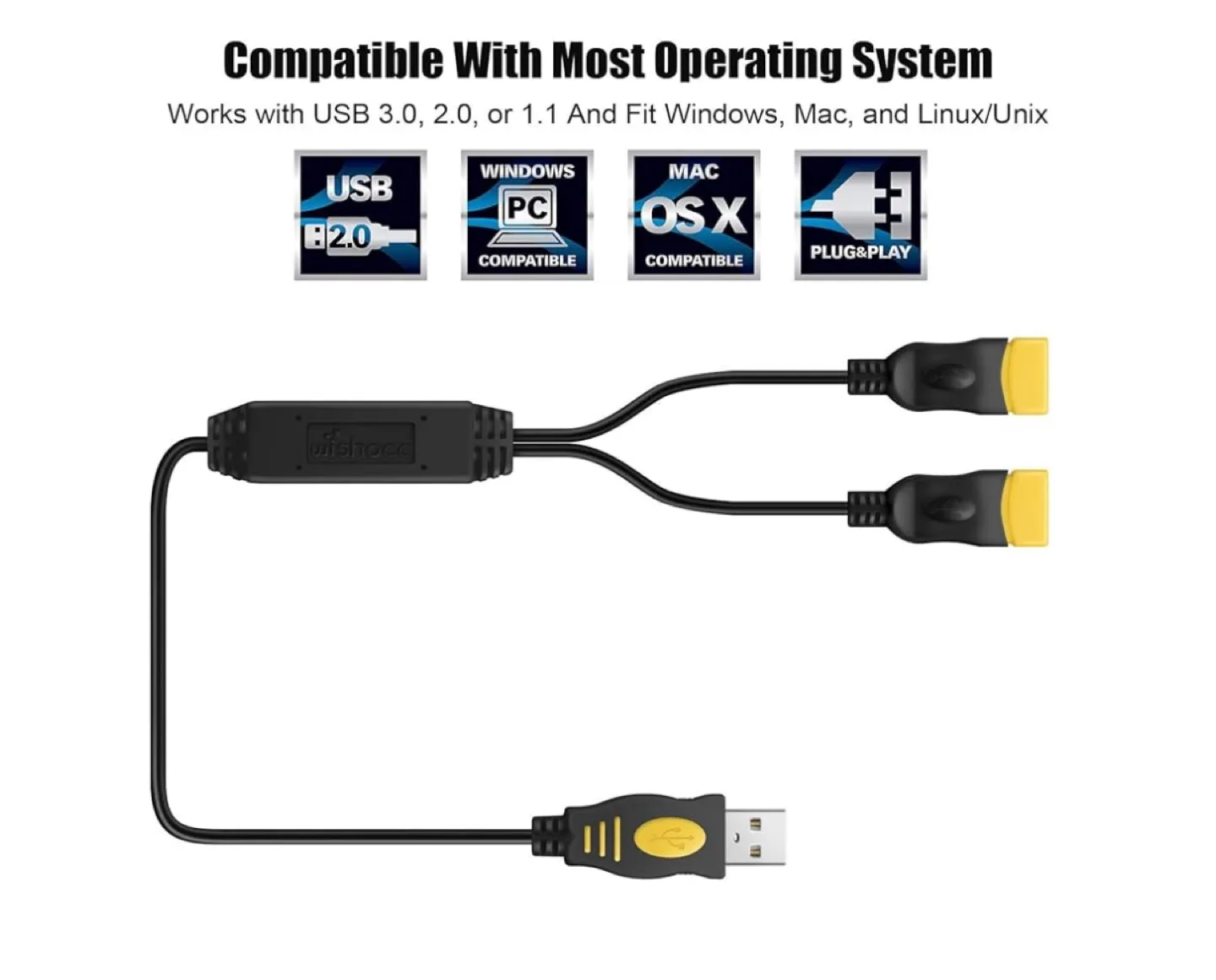 Wishocc USB Splitter 1 male to 2 Female image indicator(6)