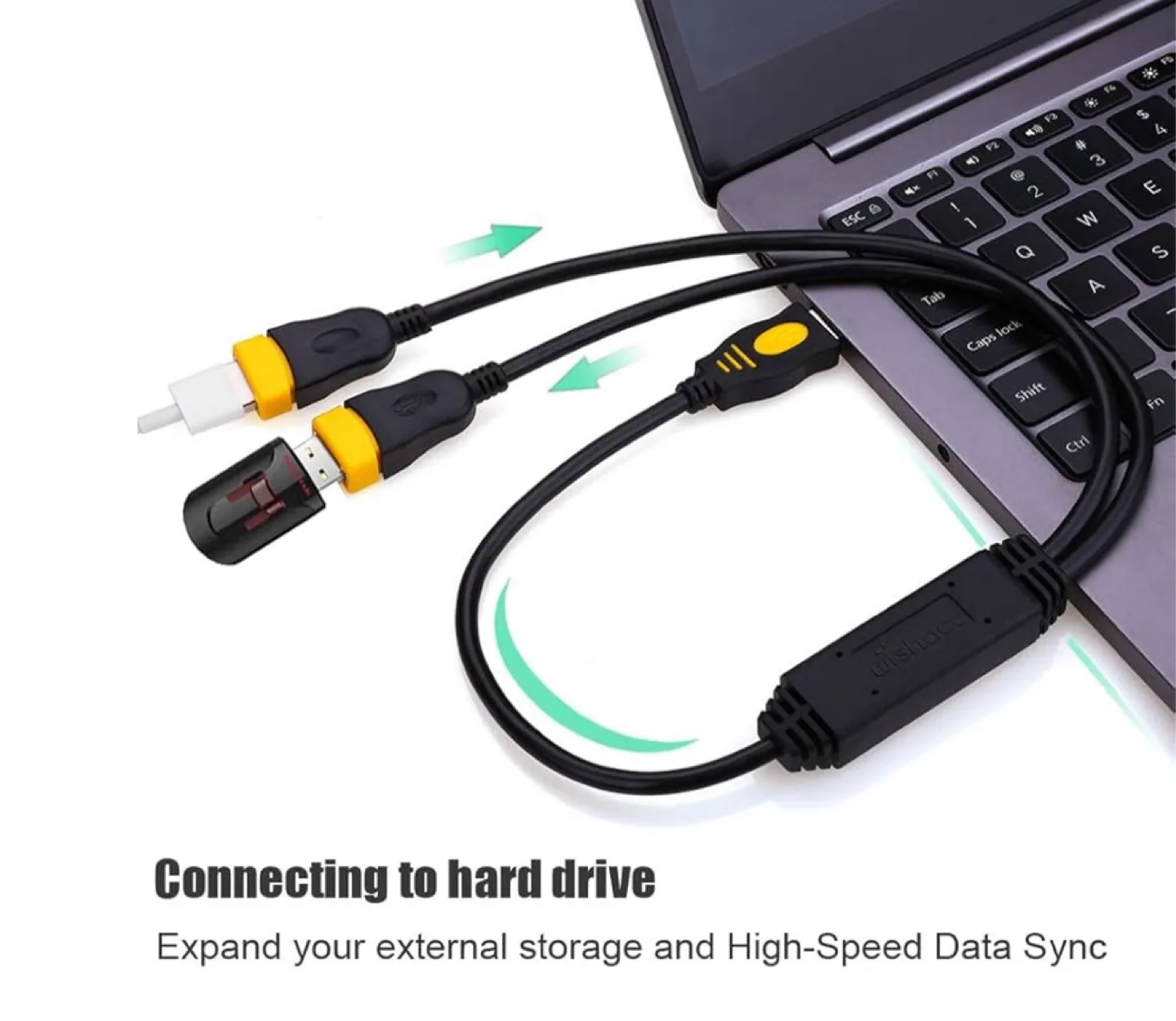 Wishocc USB Splitter 1 male to 2 Female image indicator(5)