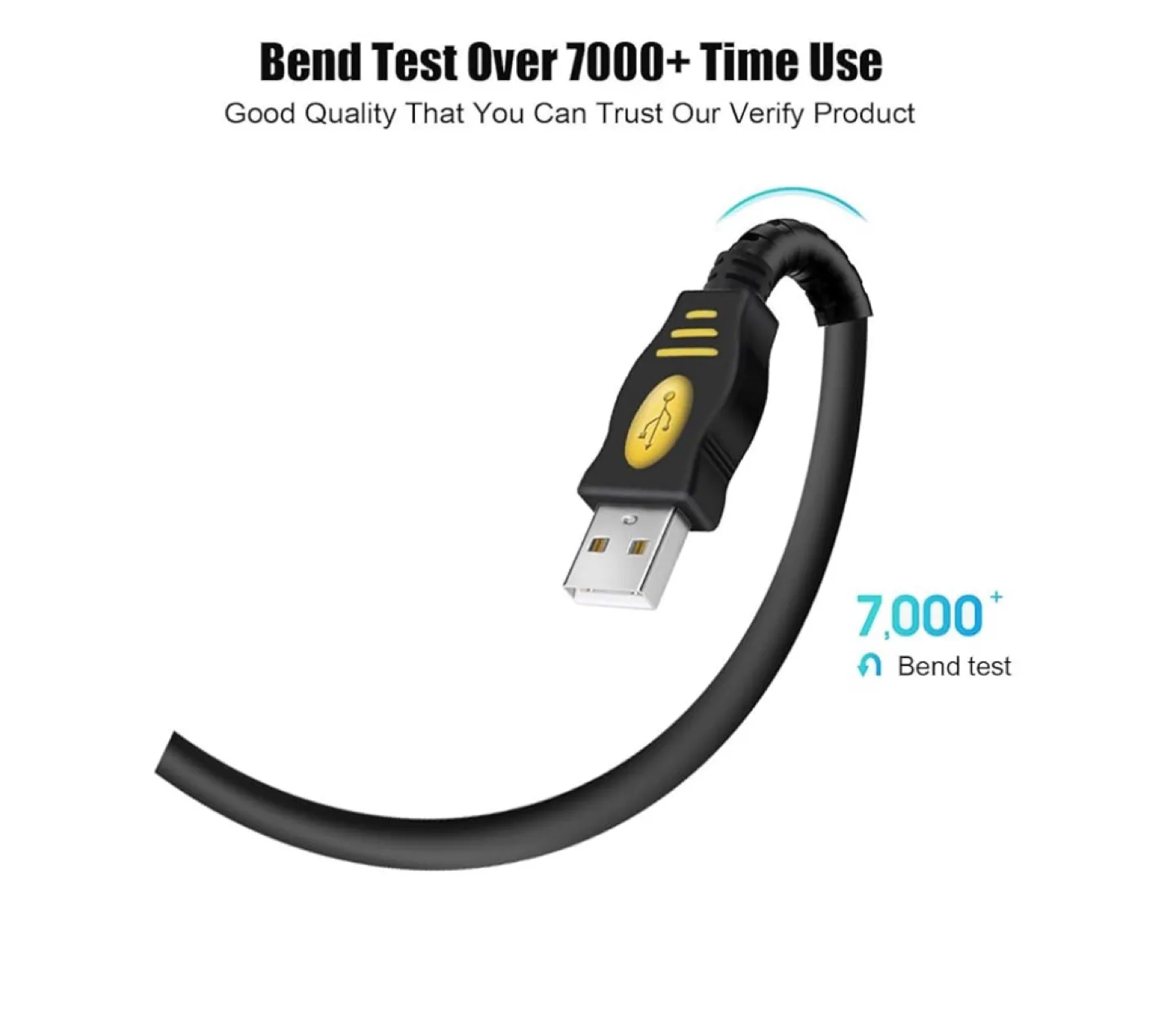 Wishocc USB Splitter 1 male to 2 Female image indicator(7)