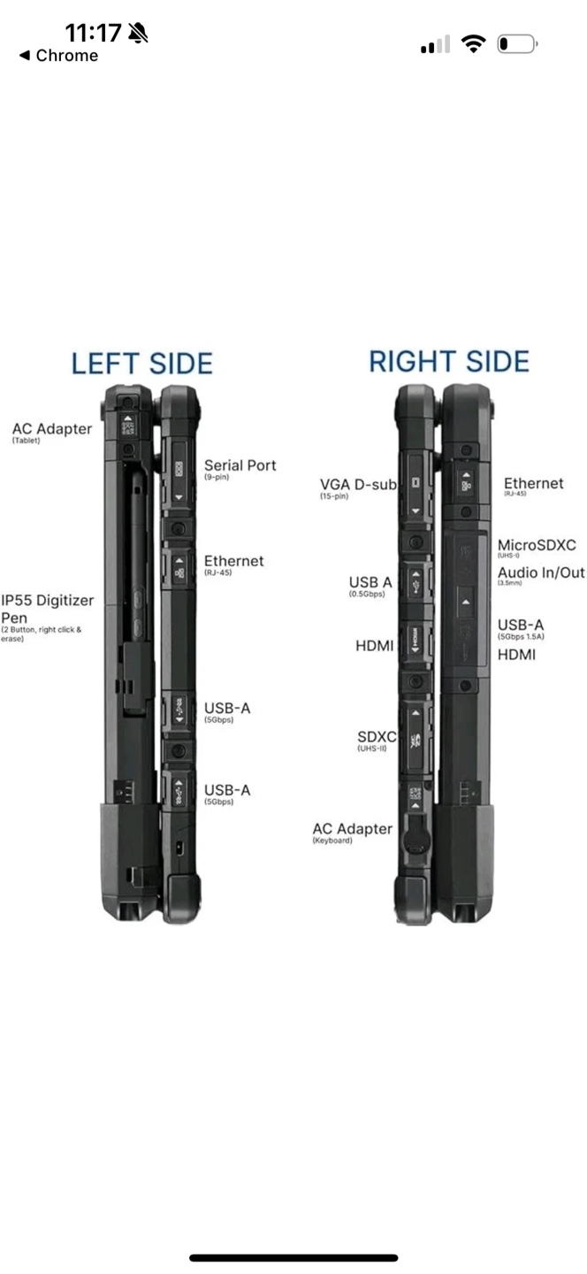 Panasonic Toughbook CF-VEK33 I5-7300U - photo 5