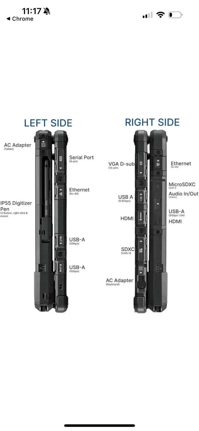 Panasonic Toughbook CF-VEK33 I5-7300U image indicator(5)