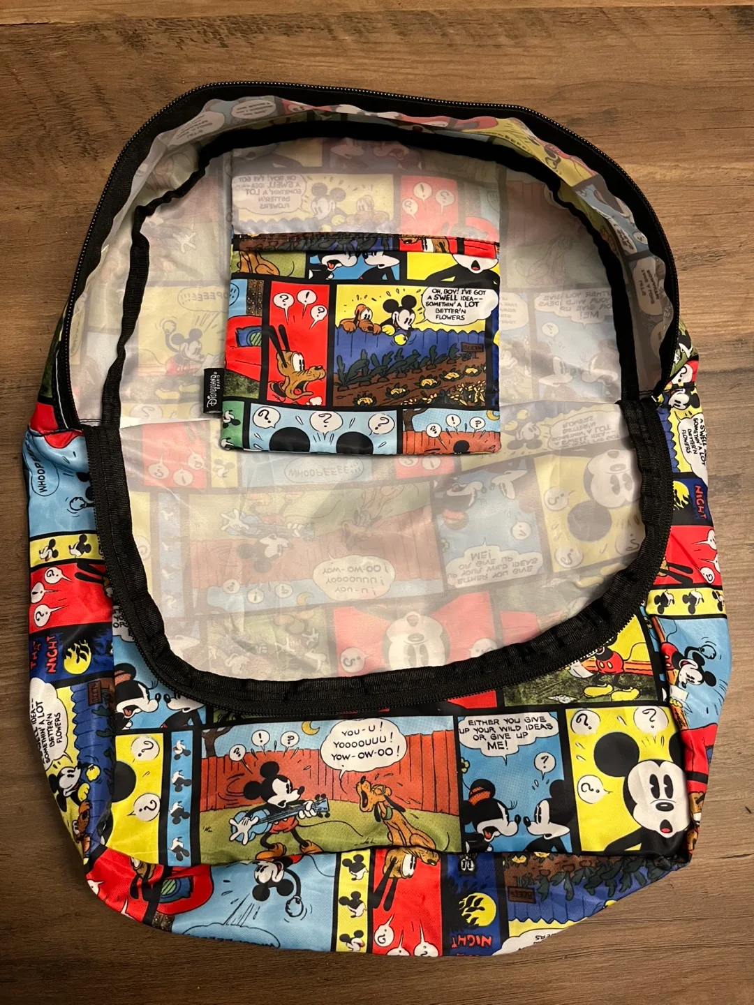 Disney Parks Mickey Mouse Comic Backpack image indicator(4)