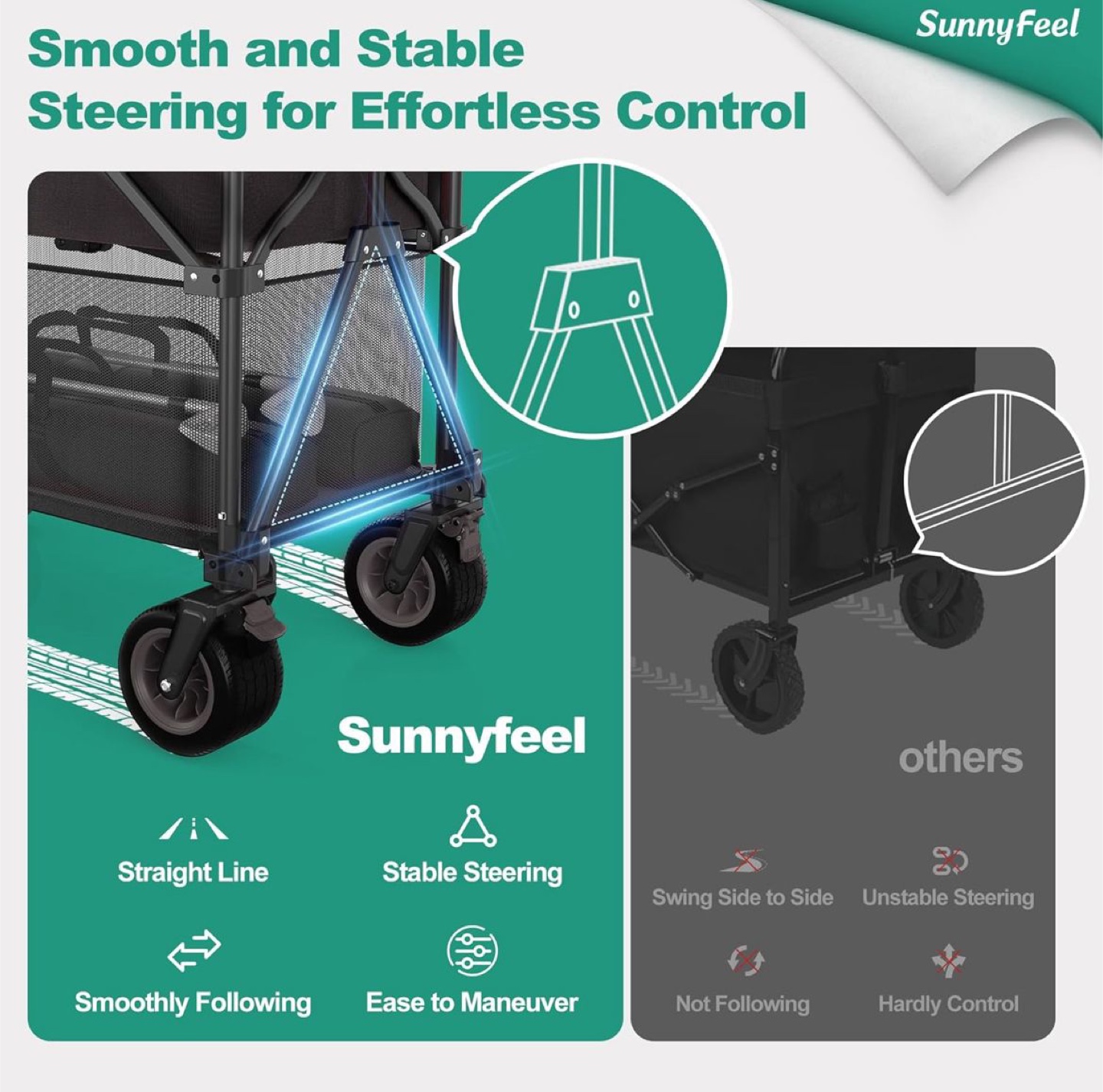 SunnyFeel Folding Wagon Cart - photo 3