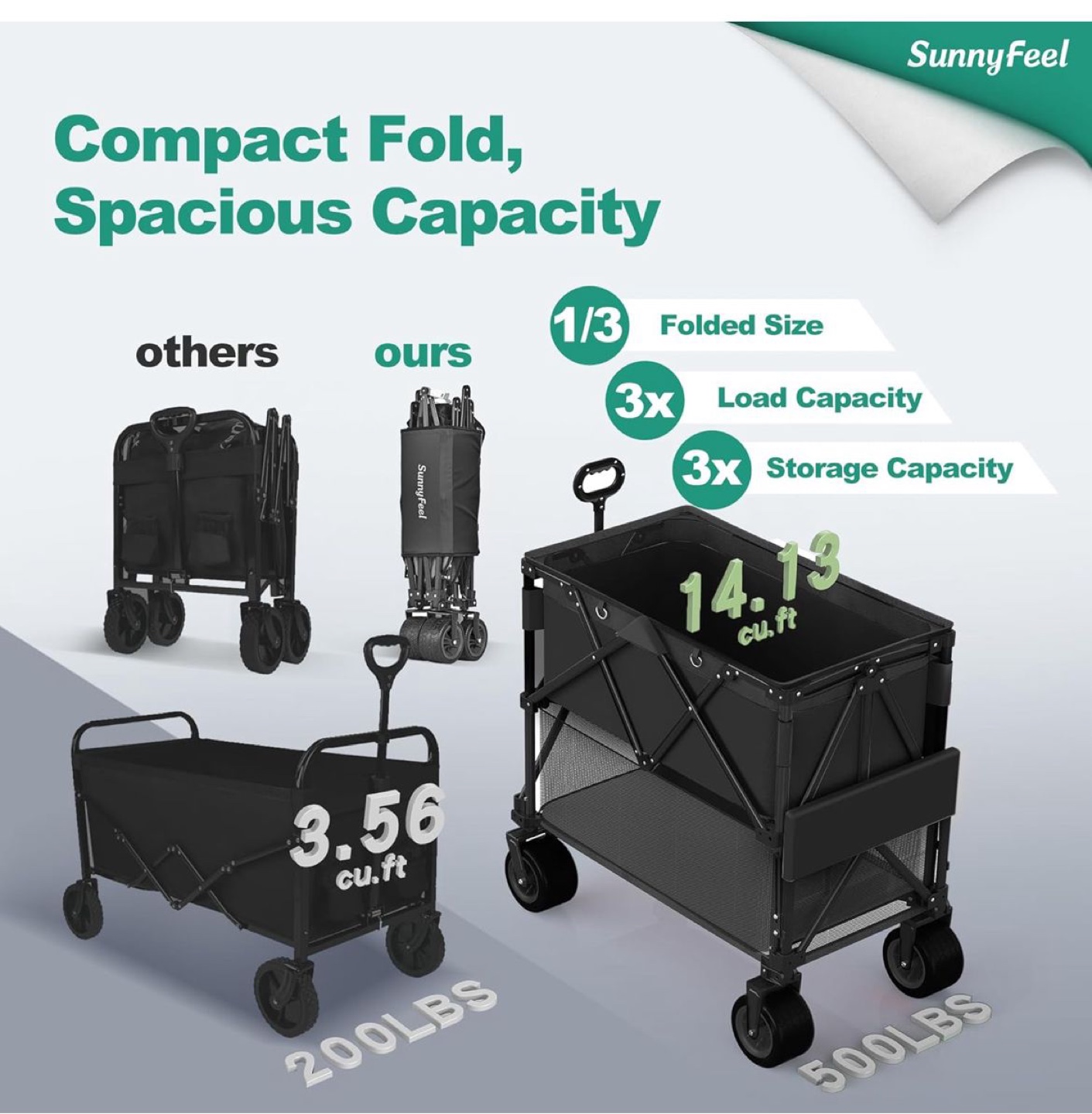 SunnyFeel Folding Wagon Cart - photo 2