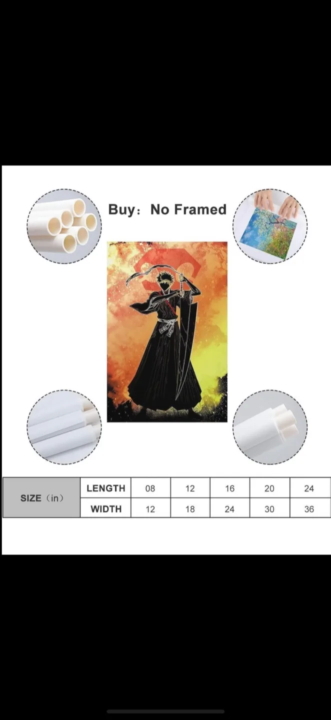 Bleach Anime Wall Art Canvas - 12x8, brand new image indicator(2)